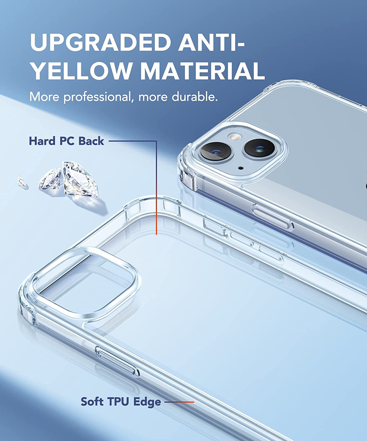 BERFY for Iphone 14 Case, with 2X Screen Protector + 2X Camera Lens Protector, [Not Yellowing] Crystal Clear Shockproof Hard Back Slim Protective Phone Cover for Women Girls, 6.1" (Transparent)  BERFY   