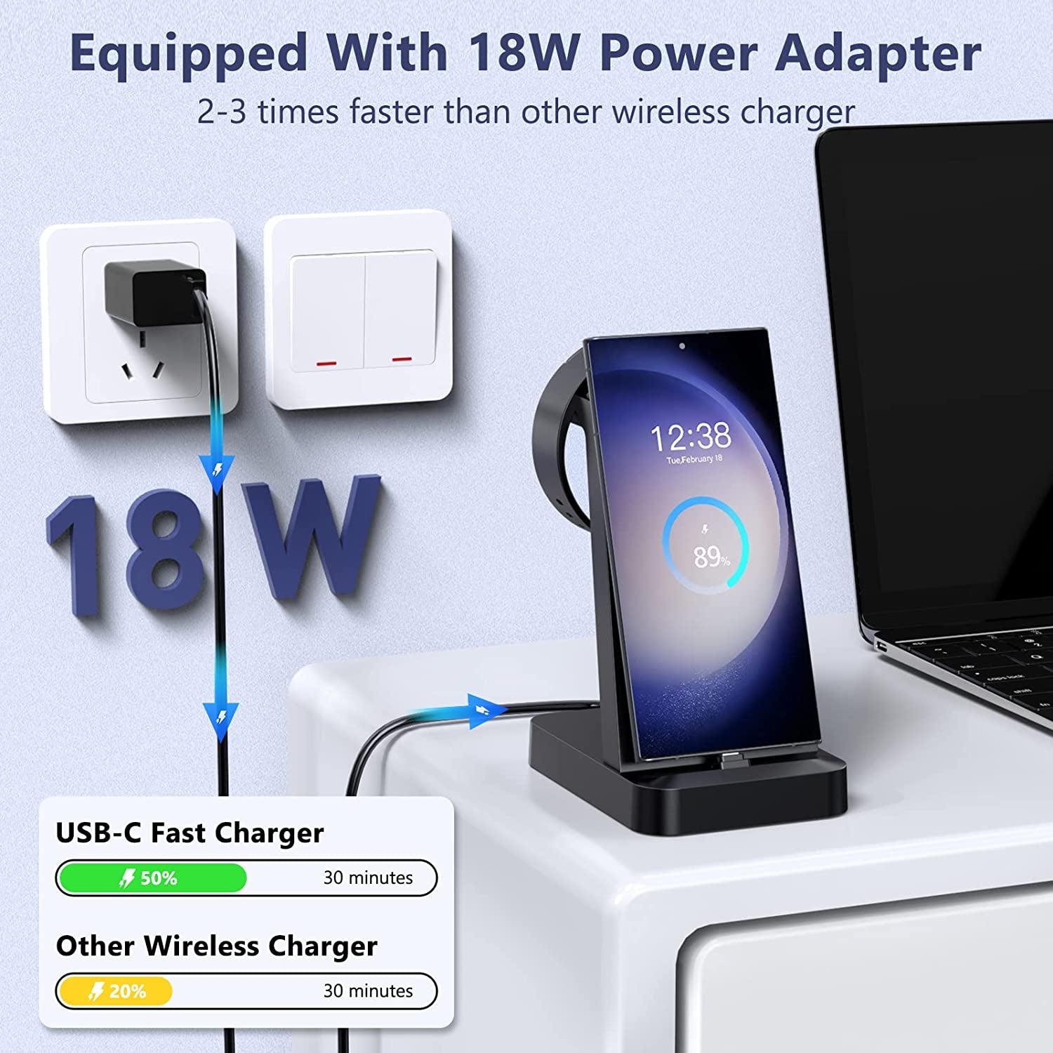Charging Station for Samsung: 3 in 1 Fast Charger Station for Samsung S23 Ultra S22 S21 Note20 10 Z Flip Z Fold - Wireless Watch Charger for Galaxy Watch 5 Pro 4 3, Galaxy Buds Charging Dock Stand  SHENZHEN GTL TECHNOLOGY CO .,LTD   