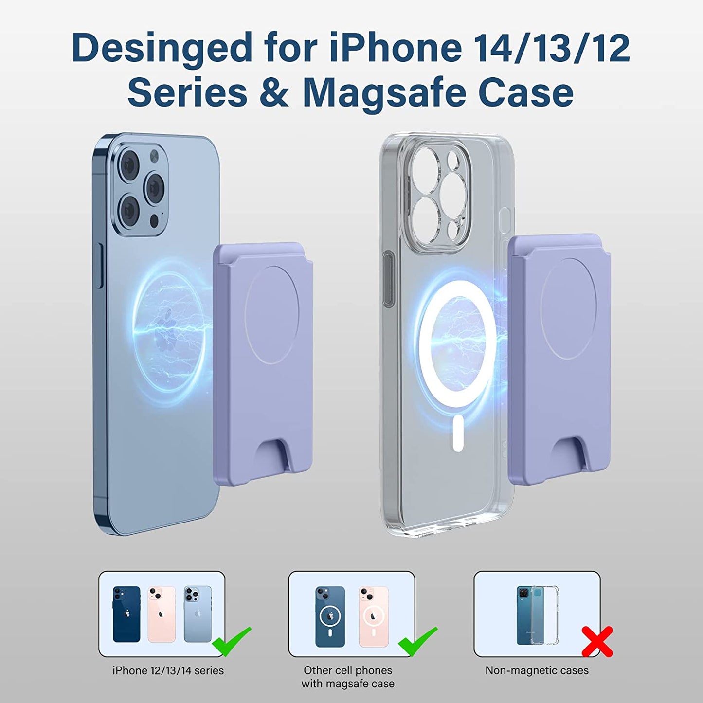 AUROX AUROX Magnetic Wallet Compatible with Magsafe Wallet for Iphone 14/13/12 Series Polycarbonate Magnetic Card Wallet Holder with Magsafewallet Only Works for Pop Socket Grip (Cornflower Blue)  AUROX   