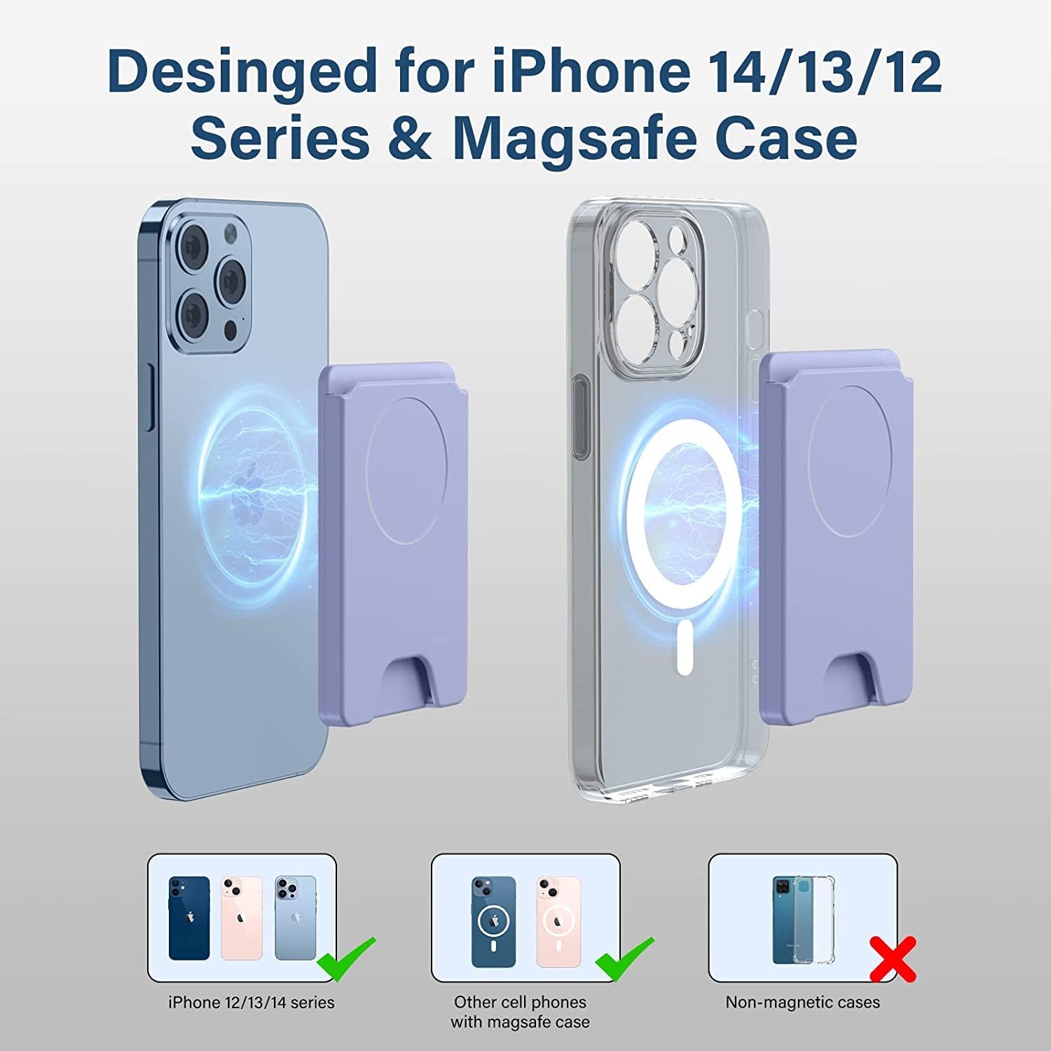 AUROX AUROX Magnetic Wallet Compatible with Magsafe Wallet for Iphone 14/13/12 Series Polycarbonate Magnetic Card Wallet Holder with Magsafewallet Only Works for Pop Socket Grip (Cornflower Blue)  AUROX   
