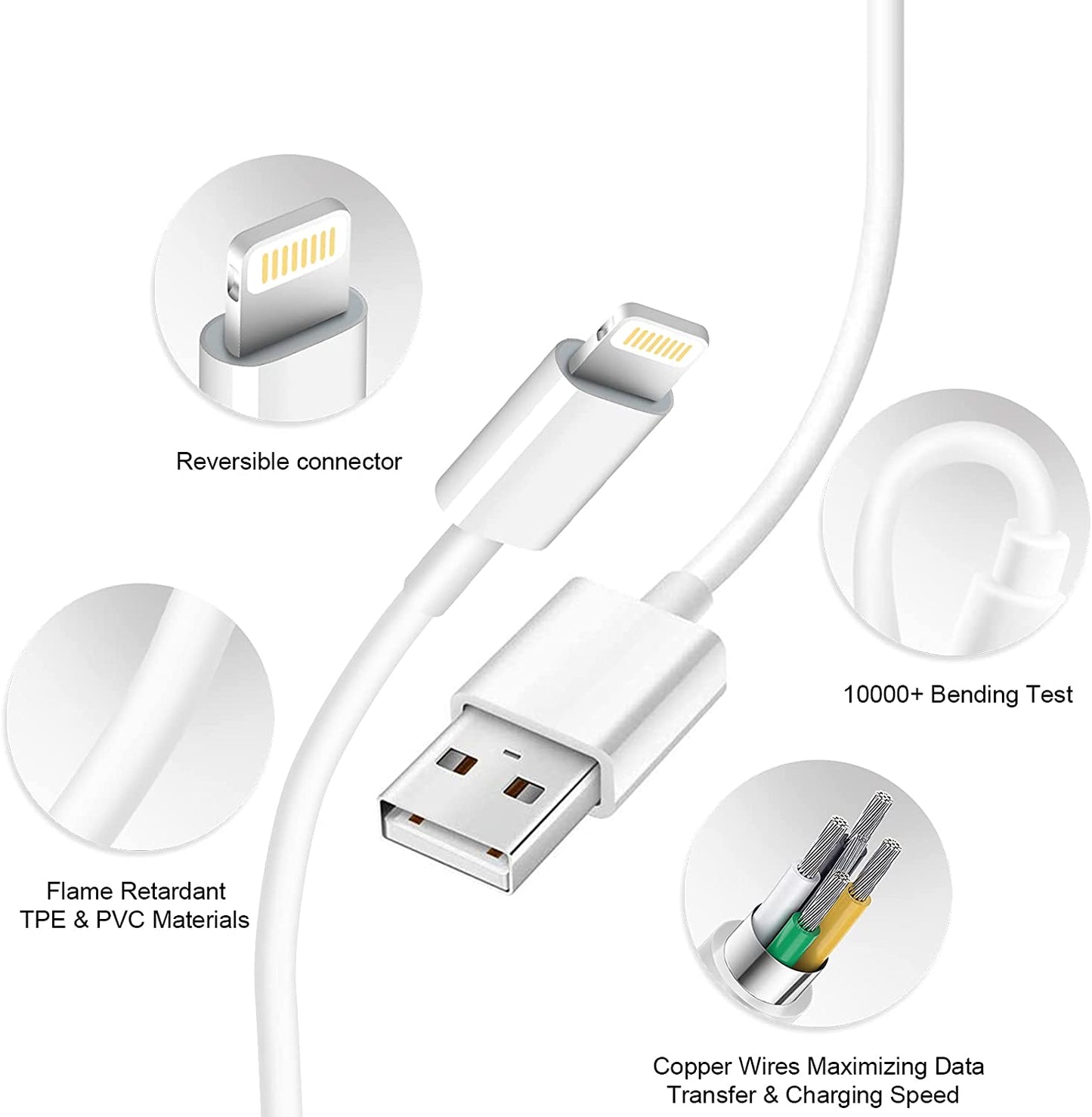 Iphone Charger【Apple Mfi Certified 】[2-Pack] USB Wall Charger Block and 6FT USB Fast Charging Cable Compatible with Iphone 14/14 Pro/14 Pro Max/14 Plus/13/12/11/Mini/Xs/Max/Xr/X/8/7/Se  Shenzhen Century Star Technology Co,. Ltd.   