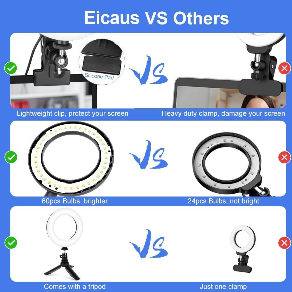 Eicaus 5'' Computer Ring Light for Video Conference Lighting, Laptop Ring Light with Clip and Tripod Stand, Selfie Light for Zoom Meetings,Live Streaming,Video Calls  Eicaus   