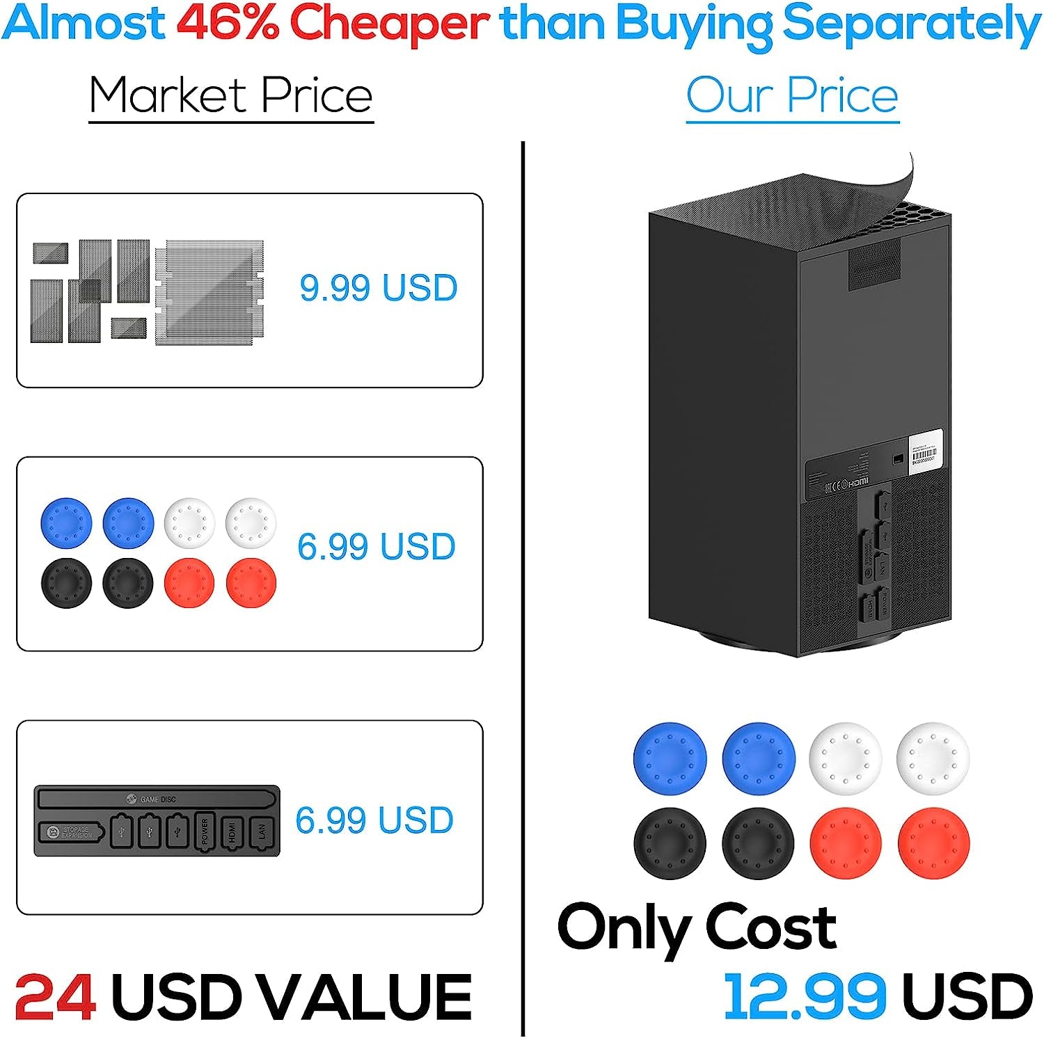 Vertical Cooling Stand for Xbox Series X with 2 Pack Dust Filter Cover and Rubber Dust Plugs and Joystick Thumb Grips  YUANHOT   