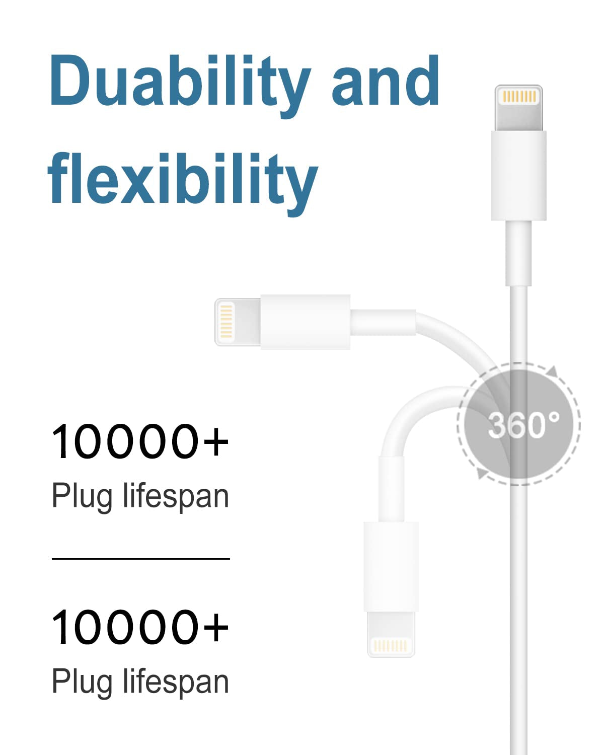 Iphone Plug Charger【Apple Mfi Certified 】 USB Fast Cable 2-Pack Fast Wall Charger PS/2 Cables Compatible with Iphone 14/14 Plus/14 Pro/14 Pro Max/13/13Pro/12/12 Pro/11/11Pro/Xs/Max/Xr/X/8,Ipad  Shenzhen Century Star Technology Co., Ltd.   