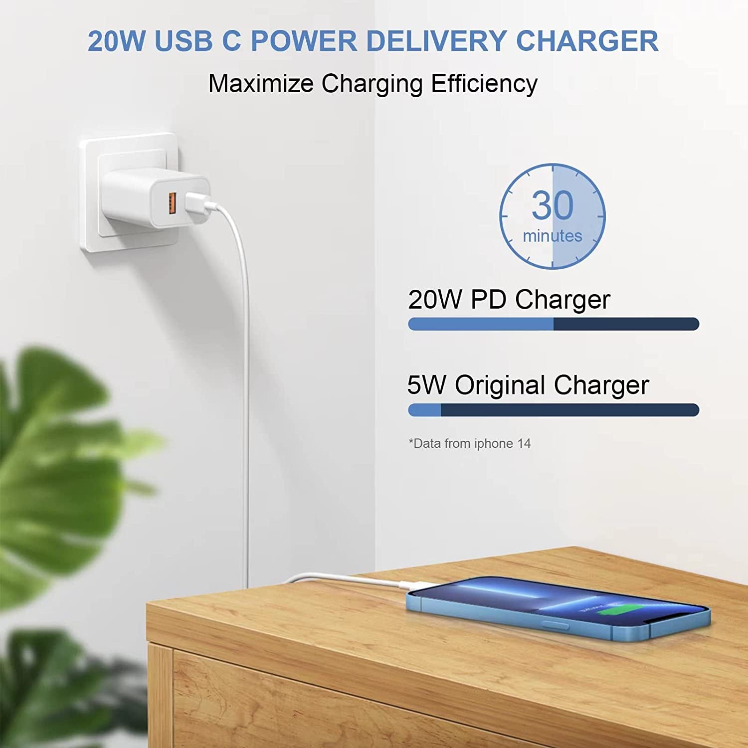 [2 Pack] USB C Wall Charger【Apple Mfi Certified】 Dual Port PD Power Adapter Fast Charging Block for Iphone 14/14 Pro/14 Pro Max/14 Plus/13/12/11, XS/XR/X, Ipad, Google Pixel, Samsung Galaxy and More  Shenzhen Dipinle Technology Co., Ltd   