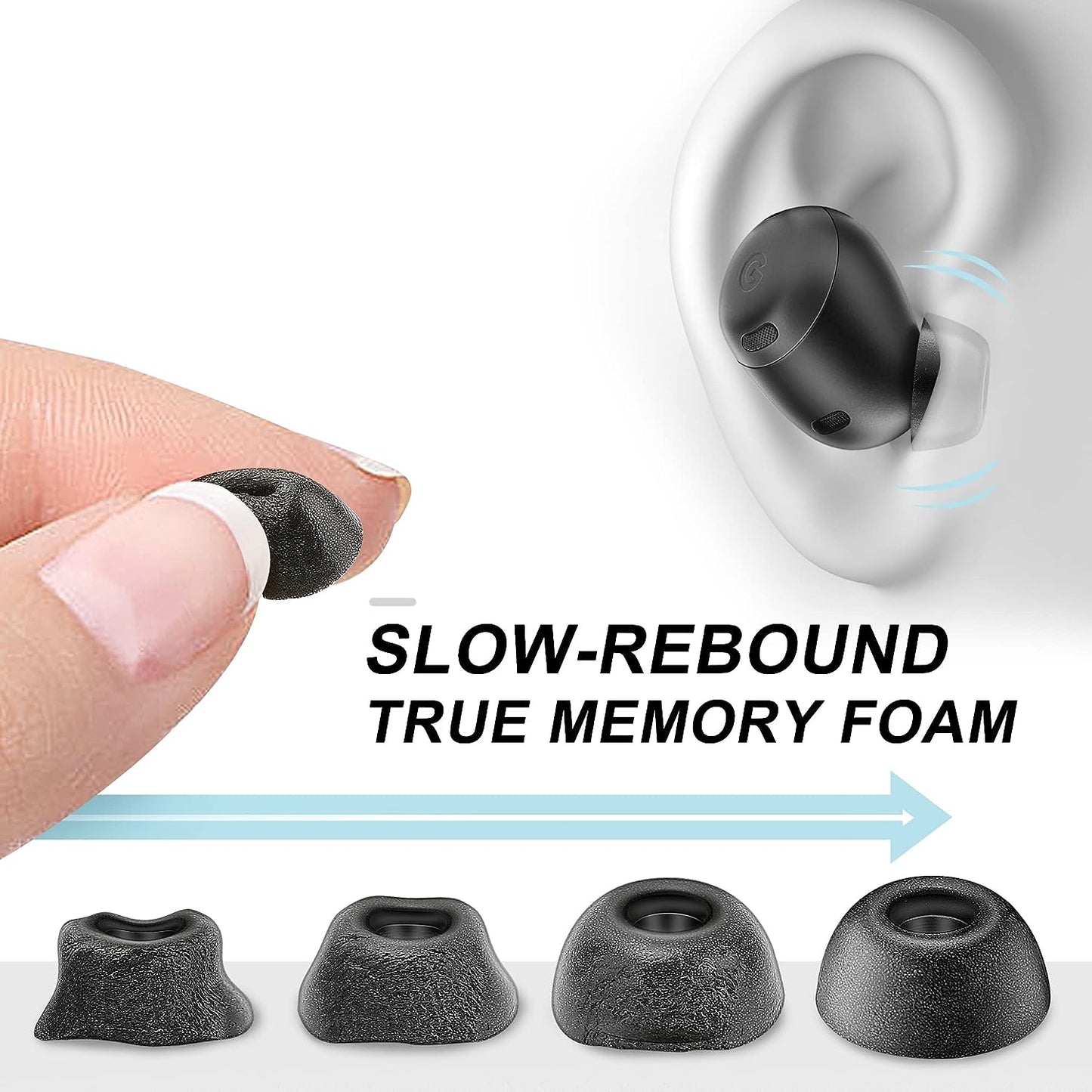 AHBTEYM Memory Foam Ear Tips for Google Pixel Buds Pro Silicone Case Cover with Keychain,Anti-Lost Strap,Anti-Slip Foam Tips for Pixel Buds Pro 2022 3 Pairs S/M/L (Black Case+Black Strap+Black Eartip)  AHBTEYM   