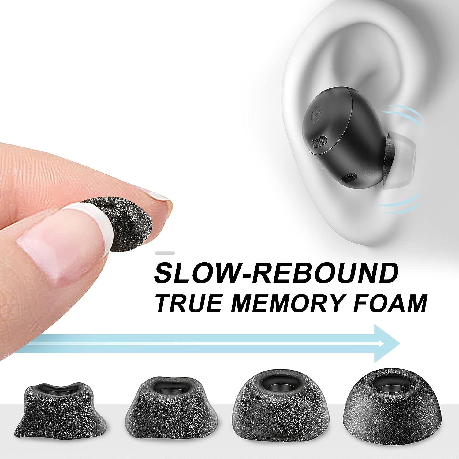 AHBTEYM Memory Foam Ear Tips for Google Pixel Buds Pro Silicone Case Cover with Keychain,Anti-Lost Strap,Anti-Slip Foam Tips for Pixel Buds Pro 2022 3 Pairs S/M/L (Black Case+Black Strap+Black Eartip)  AHBTEYM   