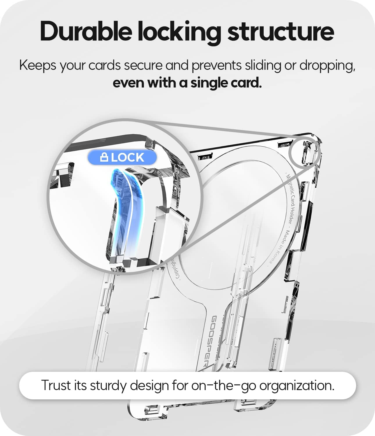 GOOSPERY Magnetic Card Holder with Phone Universal Magsafe Designed for Iphone & Galaxy/Android, Clear  GOOSPERY   