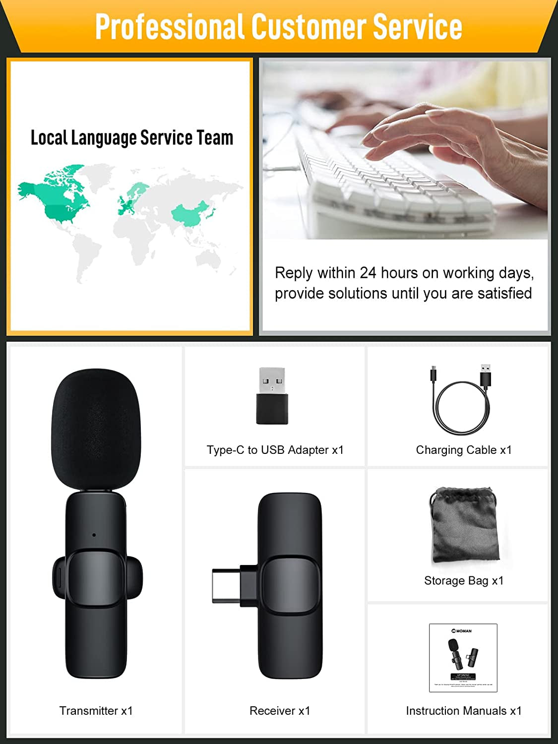 Moman Wireless USB Microphone, CP1(C) 2.4Ghz Wireless Lavalier Microphone & 1 Transmitter and 1 Receiver for Smartphones, Tablets, Laptops (Type-C)  Moman   