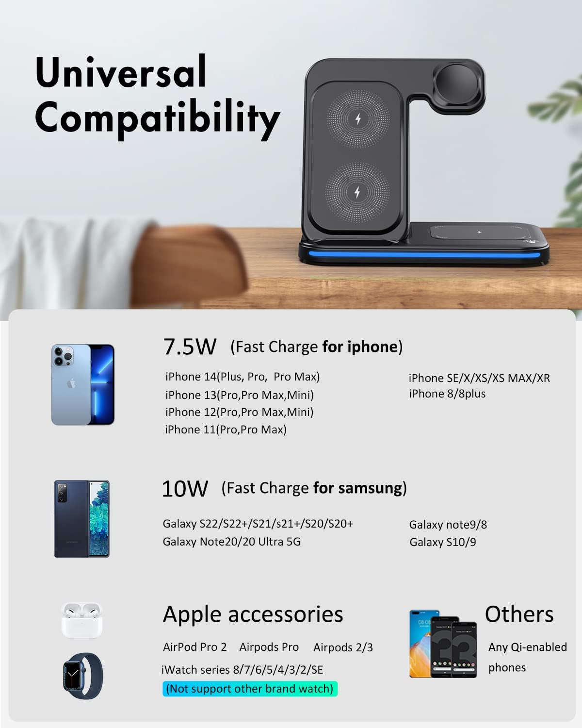 Charger Station for Apple Multiple Devices, 3 in 1 Fast Wireless Charger Stand Dock Foldable for Iphone 14 13 12 11 Pro X XS 8 plus Apple Watch Series 8 7 6 SE 5 4 3 2 & Airpods 3/2/Pro with Adapter  Shenzhen OJD Technology Co.，LTD   