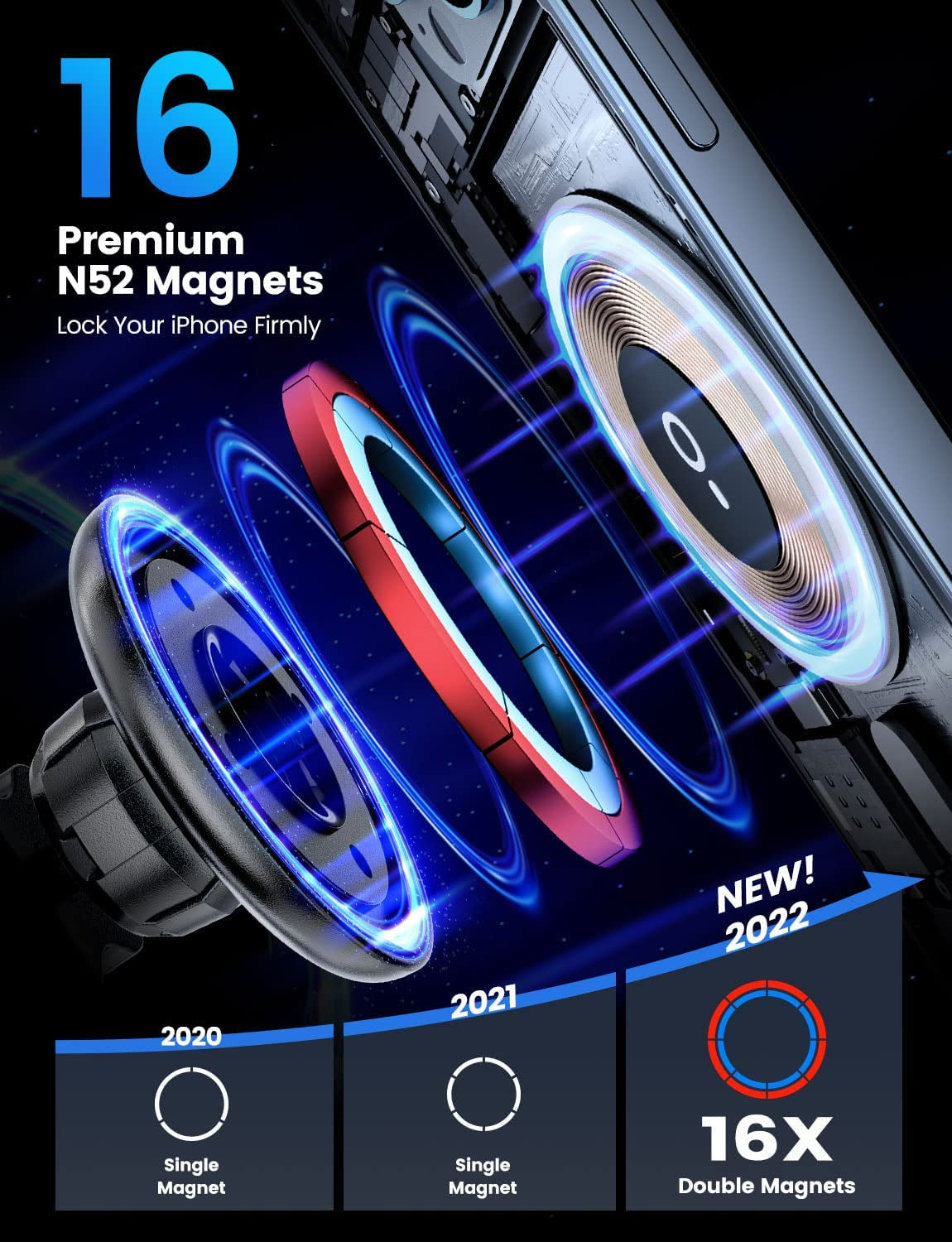 Esamcore for Magsafe Car Mount, Car Cell Phone Holder Retractable Car Magnetic Phone Mount for Dashboard/Vent/Windshield, Car Mount Magnet for Iphone 12/13/ 14 Pro Max and Magsafe Case  emobilepress   