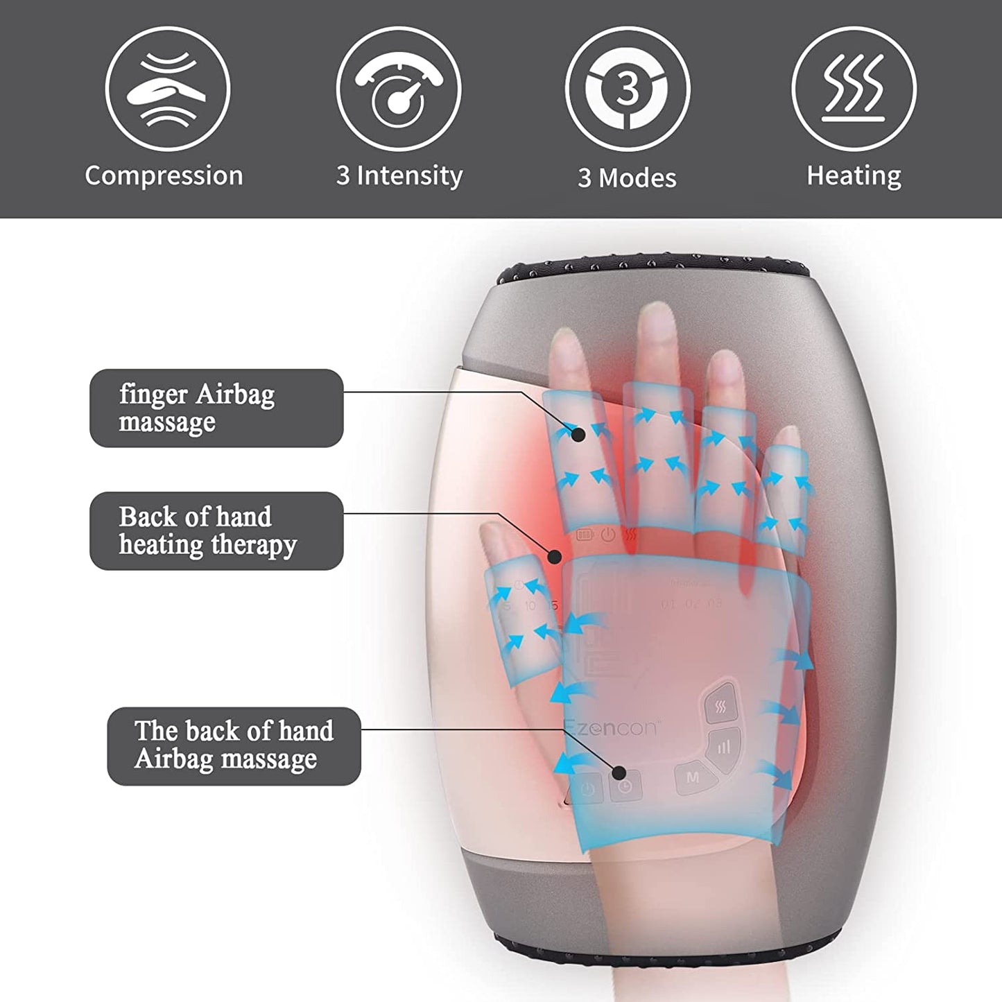 Ezencon Hand Massager with Heat, Rechargeable Finger Massager with Fingers Opening, Cordless Wrist Hand Massager for Arthritis Pain Relief with Compression & Heating, Birthday Gifts for Women  Ezencon   