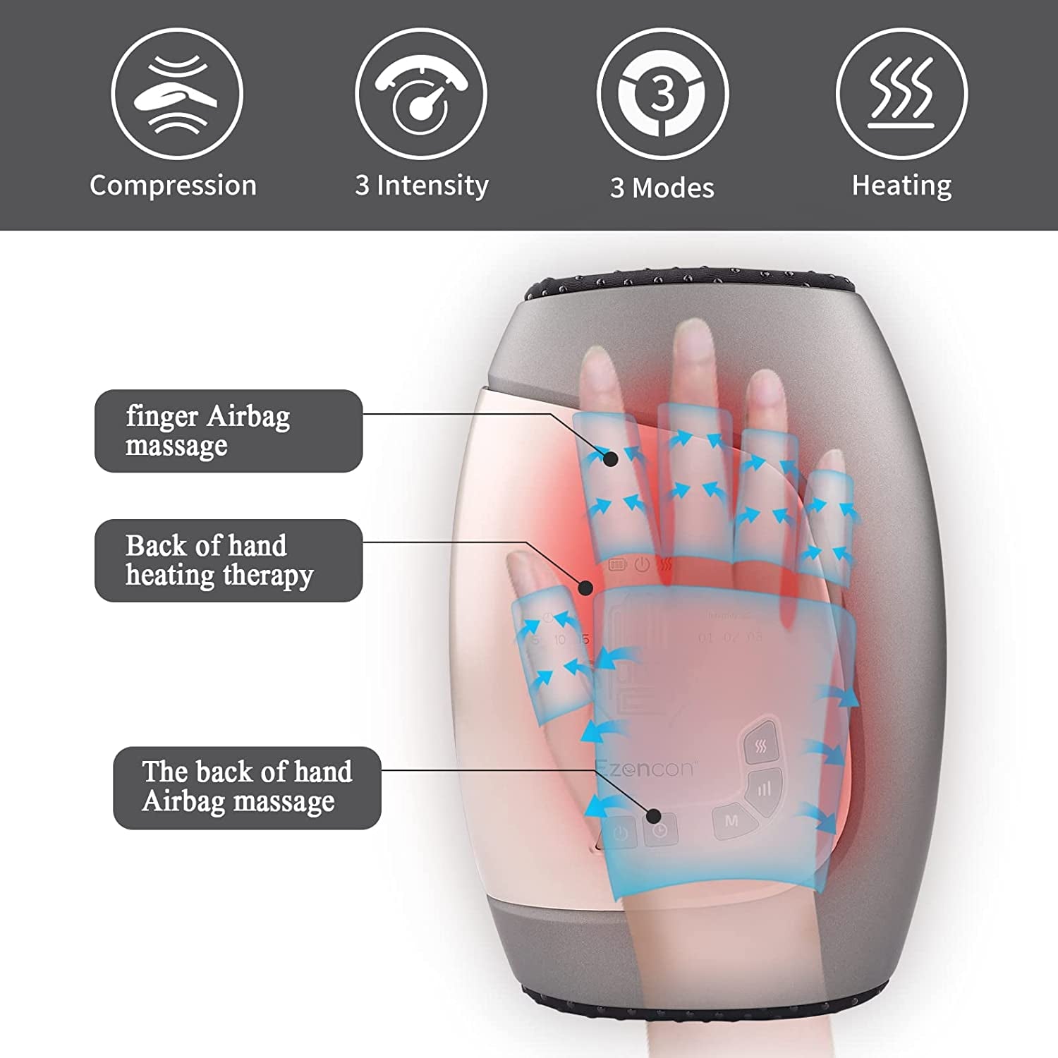 Ezencon Hand Massager with Heat, Rechargeable Finger Massager with Fingers Opening, Cordless Wrist Hand Massager for Arthritis Pain Relief with Compression & Heating, Birthday Gifts for Women  Ezencon   