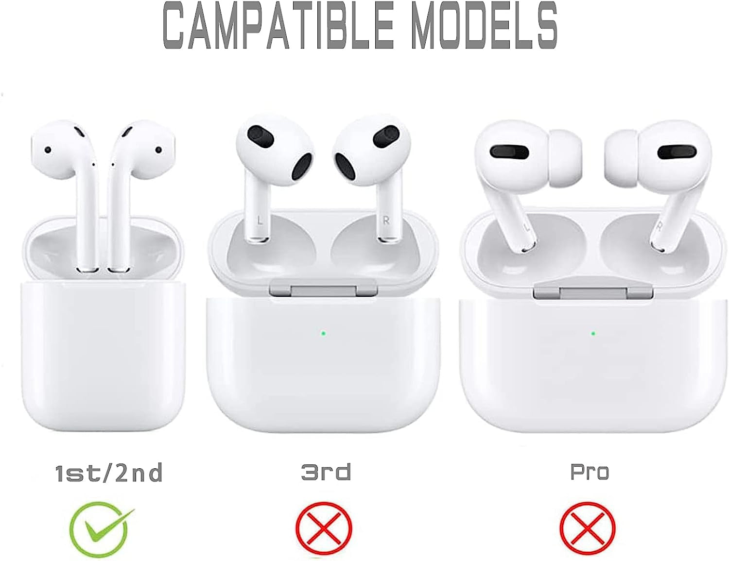 Johncase 2 Sets Dust Guard Sticker Compatible with Airpods Cases 1Rd/2Rd Generation W/Hole (Black)  Johncase   