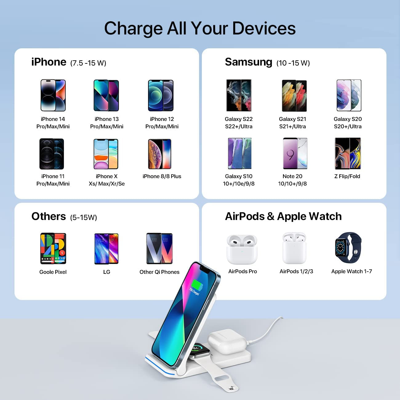 Wireless Charger, 3 in 1 Fast Charging Station, Folding Travel Wireless Charger Stand for Iphone 14,13,12,11/Pro/Max/Plus, X,XR, Xs/Max,Se, 8/Plus,Apple Watch 1-8,Airpods 3/2/Pro 18W Adapter(White)  Pendrajec   