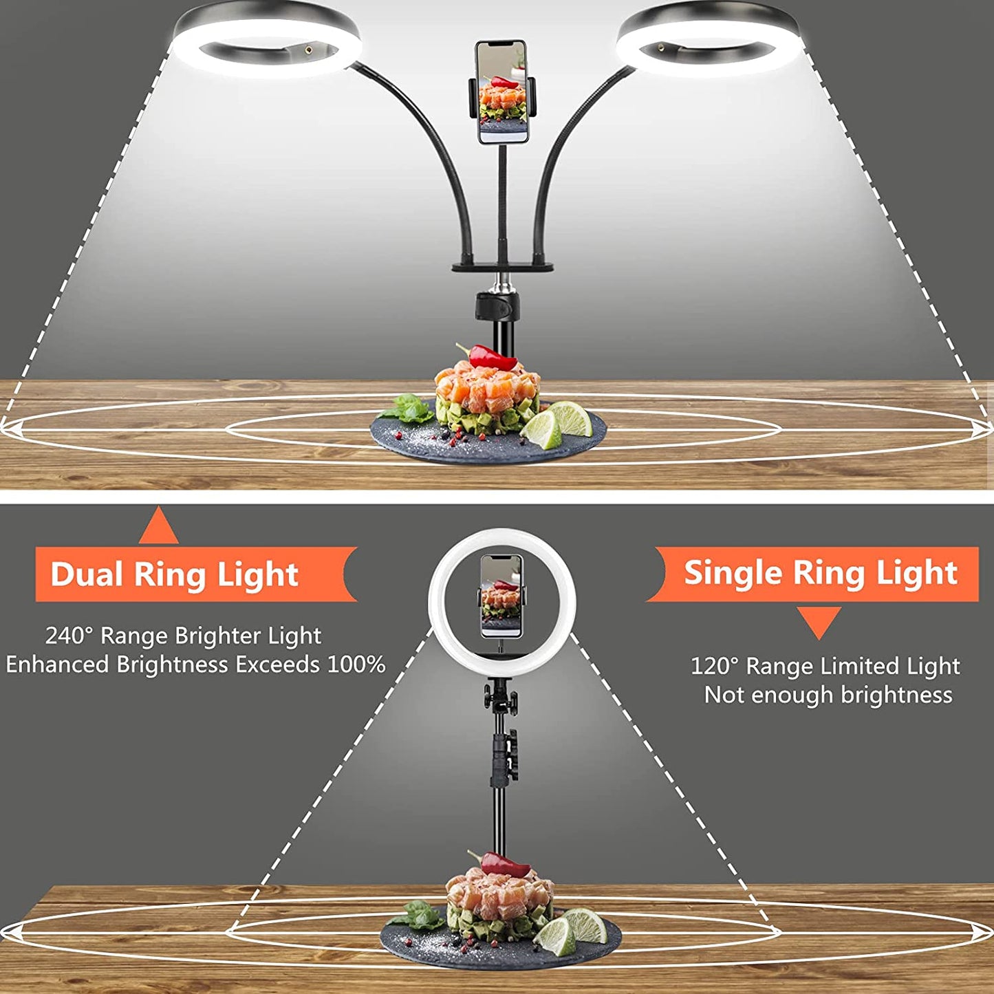 Dual Selfie Ring Light with Tripod Stand and Phone Holder, 73'' Ringlight with Tripod for Iphone/Android, Phone Ring Light for Video Recording, Live Streaming, Photography, Youtube  Yarrashop   