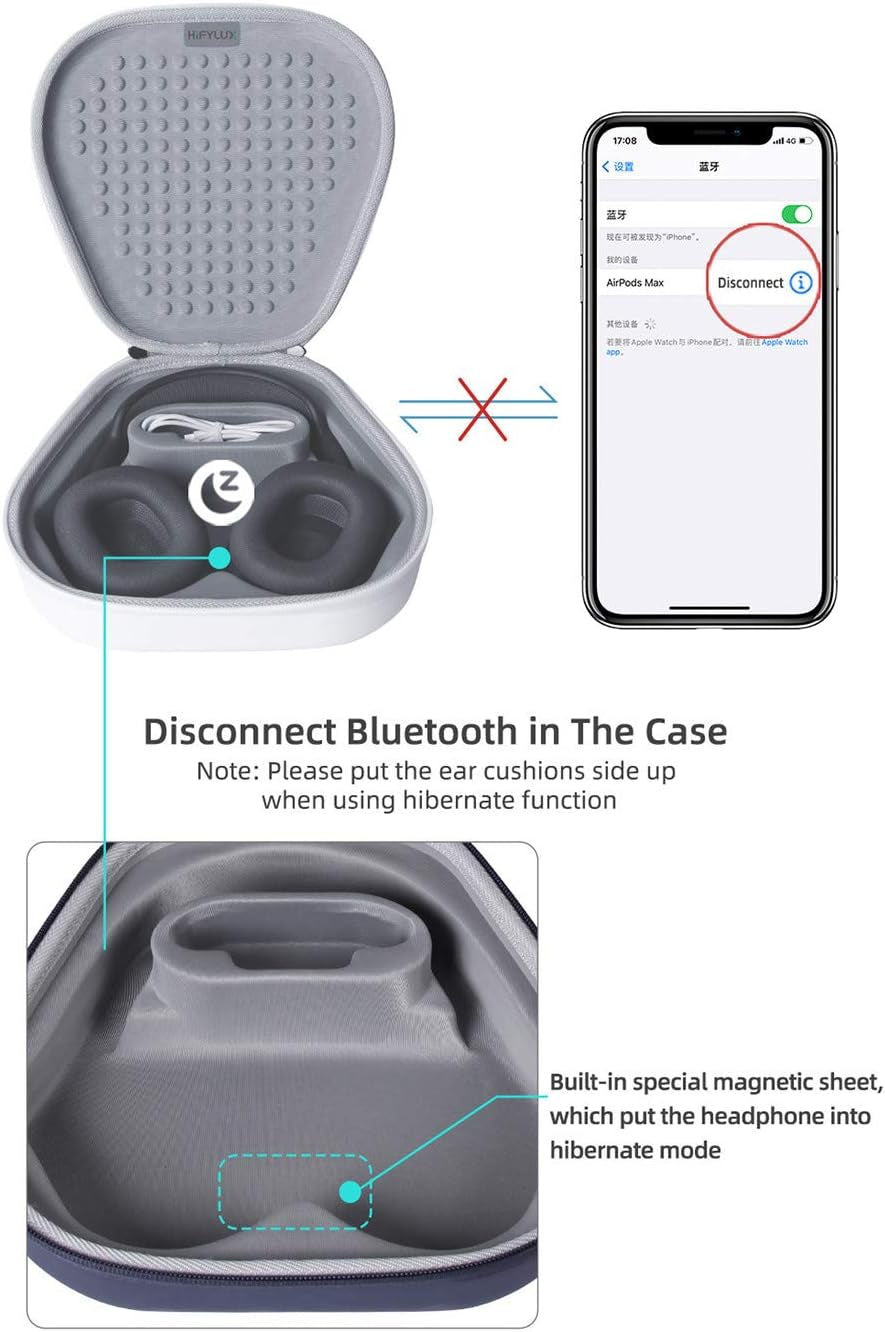 HIFYLUX Hard Travel Carrying Case Smart Dormancy Waterproof Leather Protective Bag for Apple Airpods Max (Case Only)  HIFYLUX   