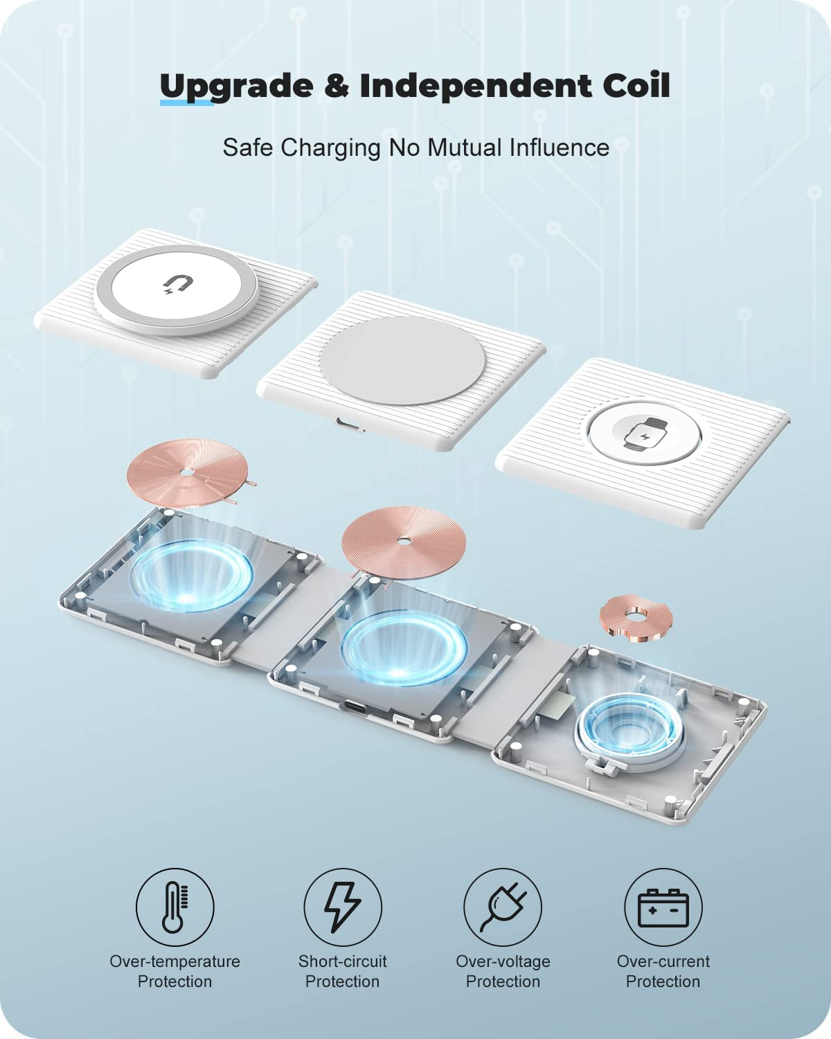 Wireless Charger,Kafiya 3 in 1 Wireless Charging Station,Foldable Travel Fast Charger Compatible for Iphone 14/Pro/Max/Plus/13/12 Series,Air_Pods 3/2/Pro,Iwatch,Samsung(Adapter Included)  KAFIYA   