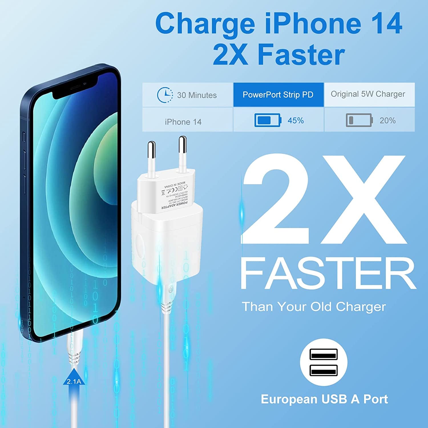 European Travel Plug Adapter Charger for Iphone Samsung Android Phone,International Power Adaptor with 2 Charger Port USB, EU Wall Charging Block Brick Plug in Europe Germany Outlets Power Strip  Shenzhen Putuo Technology Co.,Ltd   