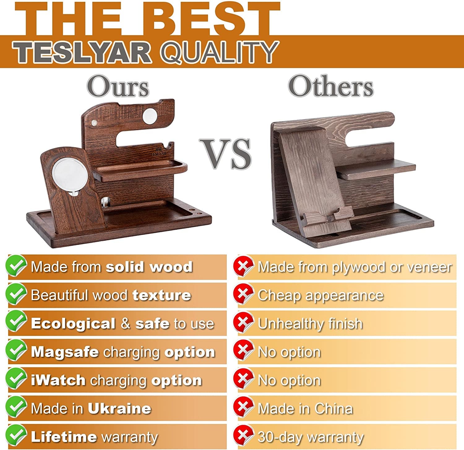 TESLYAR Wood Phone Docking Station Compatible with Magsafe and Iwatch Charger Xmas Gifts for Men or Dad for Husband Birthday Wife Nightstand Organizer Key Holder Wallet Solid Ash Brown  TESLYAR   