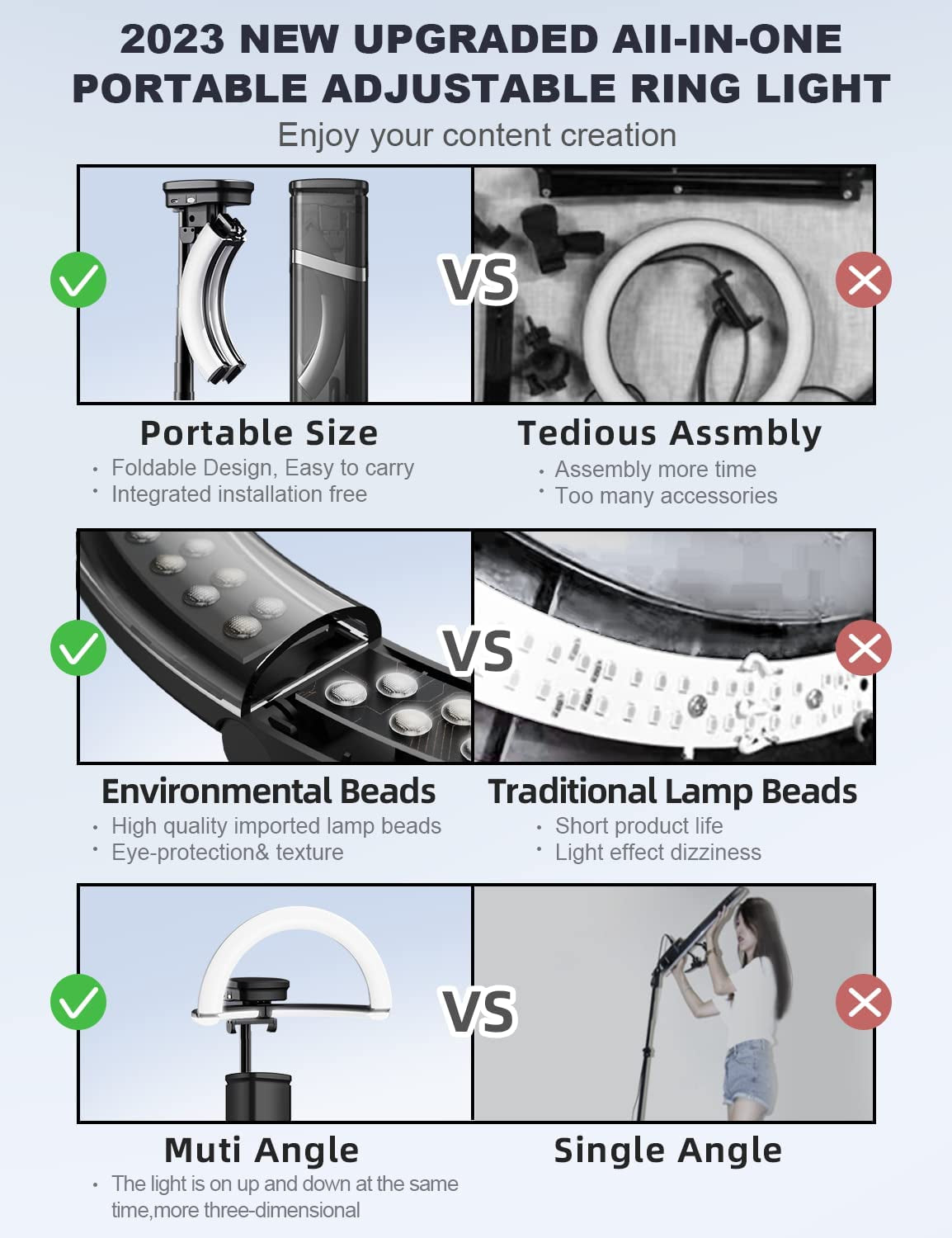 Woumlaiy Ring Light with Tripod, Extendable 79" Selife Stand, Rechargeable Wireless Foldable 10'' LED Ring Light with 4000Mah Battery& Phone Holder for Travel/Selfie/Live Stream/Vlog/Makeup/Youtube  Woumlaiy   