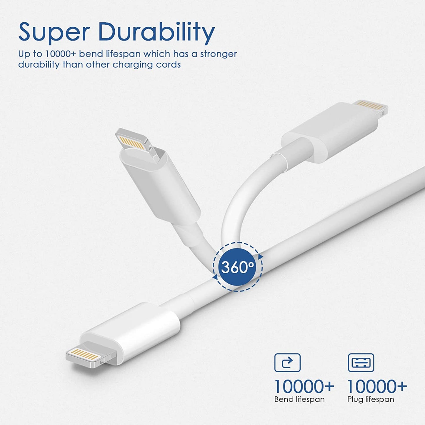 [Apple Mfi Certified] Iphone Charger,2Pack 6FT USB to Lightning Cable Apple Charging Cord USB Wall Chargers Block Power Adapter for Iphone 13/12/11/X/8 Plus/Xr/Xs Max/Se/Ipad  Shenzhen Yijiapin Trading Co., Ltd.   
