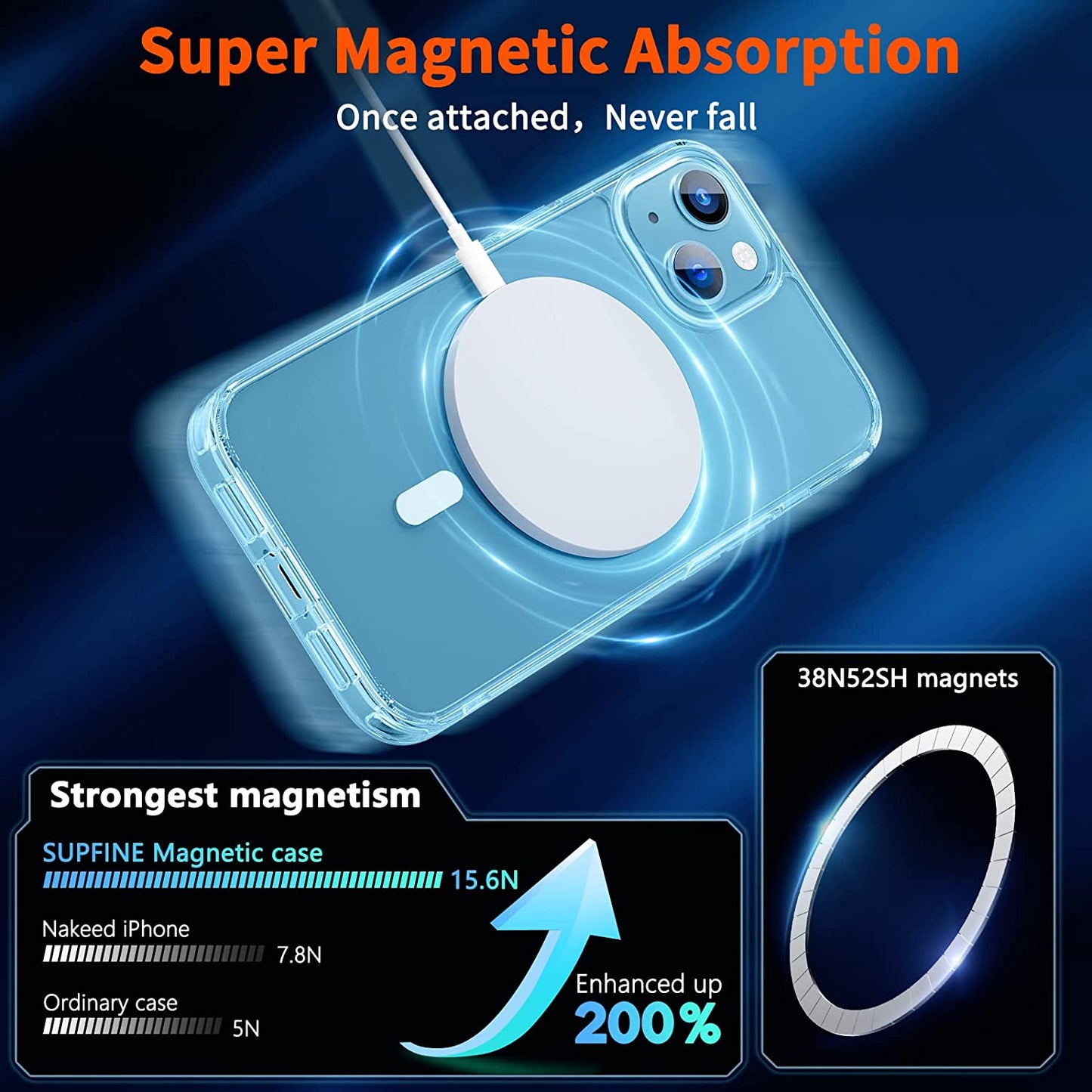 SUPFINE Magnetic for Iphone 13 Case Clear [Compatible with Magsafe][Never Yellow][2+Tempered Glass Screen Protector] Non-Slip Shockproof Phone Case,Flexible Bumper Designed for Thin Cover,Clear  SUPFINE   
