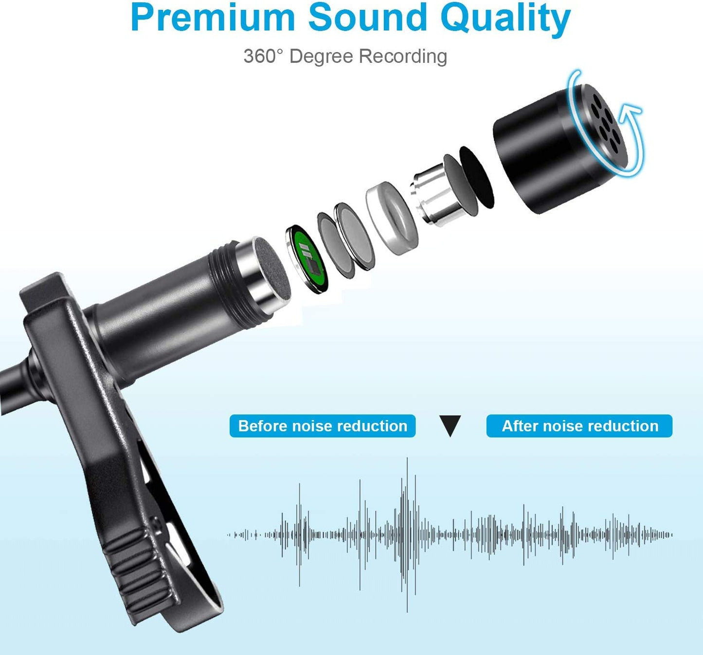 Professional Lavalier Microphone for Iphone, Lavalier Lapel Microphone with USB Charging, Omnidirectional Lapel Mic with Noise Reduction for Android Smartphone,Video, Youtube, Interview, Vlogging  Shotory   