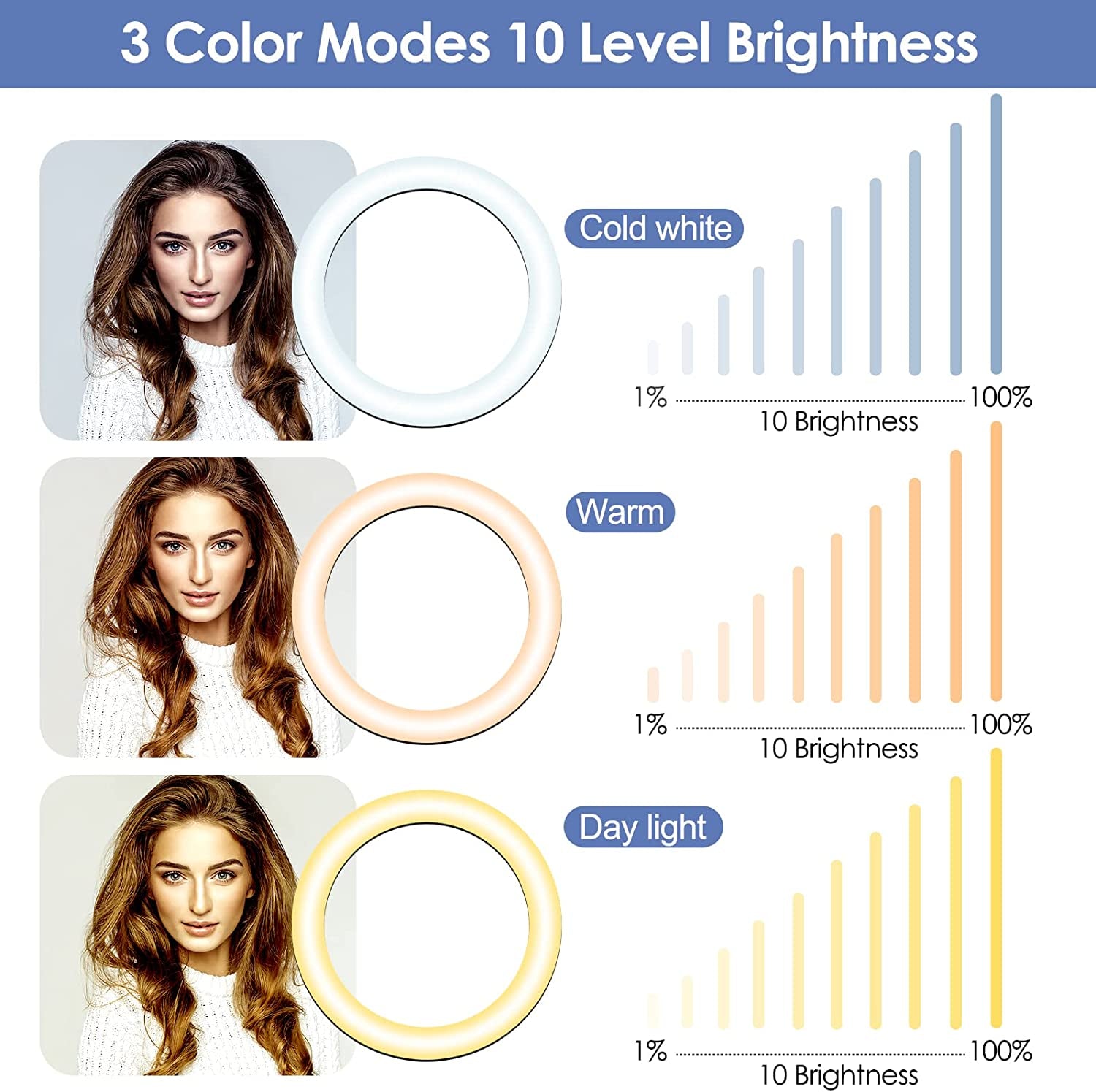 Ubeesize 10''Selfie Ring Light with 62''Tripod Stand, Led Ring Light with Phone Holder and Remote for Video Recording/Zoom Meeting (Youtube/ Tiktok/Twitch), Compatible with Phones, Cameras & Webcams  UBeesize   