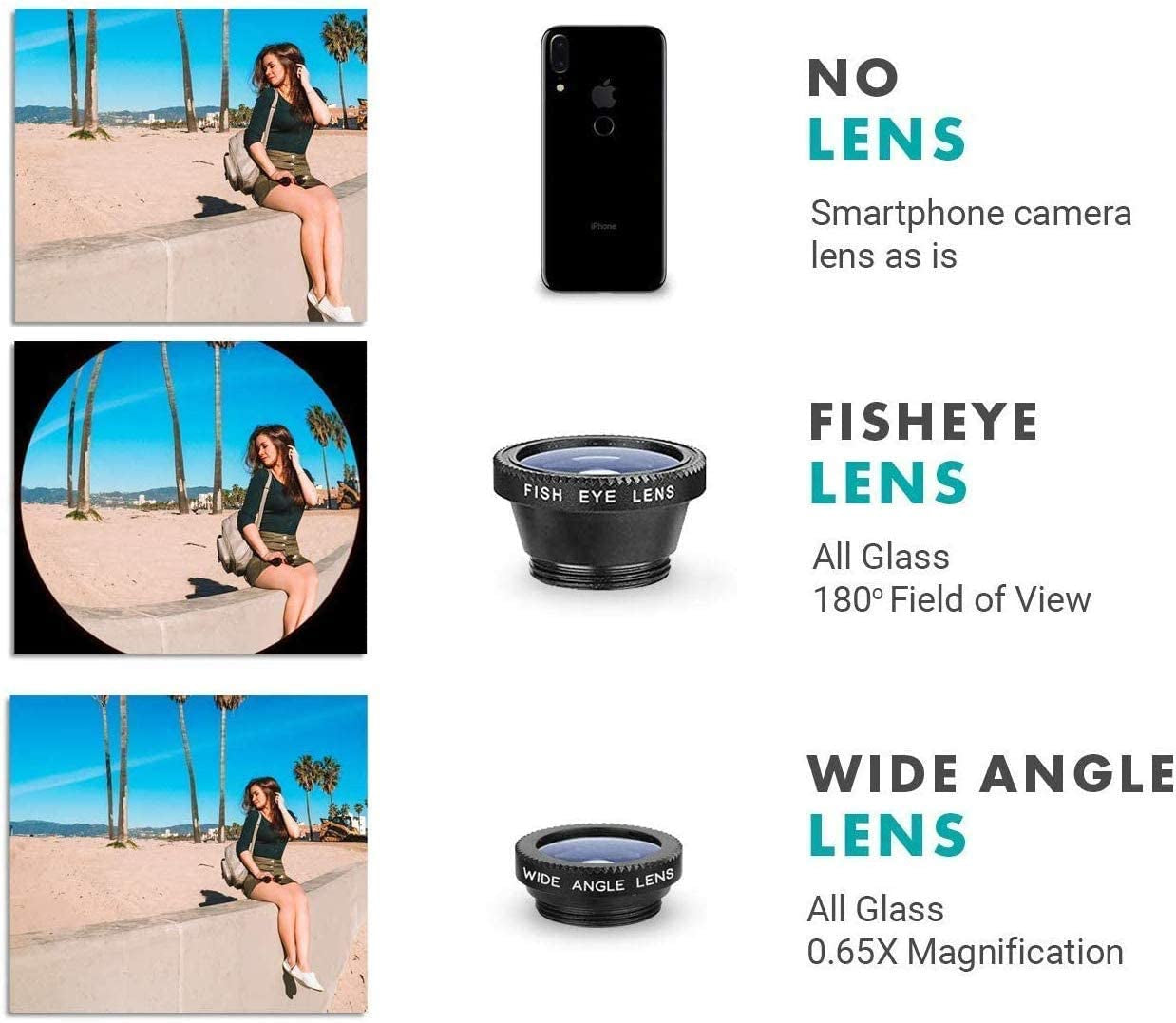 Movo Smartcine W2 - Wireless Smartphone Video Kit with Phone Rig, Dual Wireless Lavalier Microphone System, LED Light, Wide and Fisheye Lenses for Iphone/Android Phones - Youtube, TIK Tok Kit  Movo   