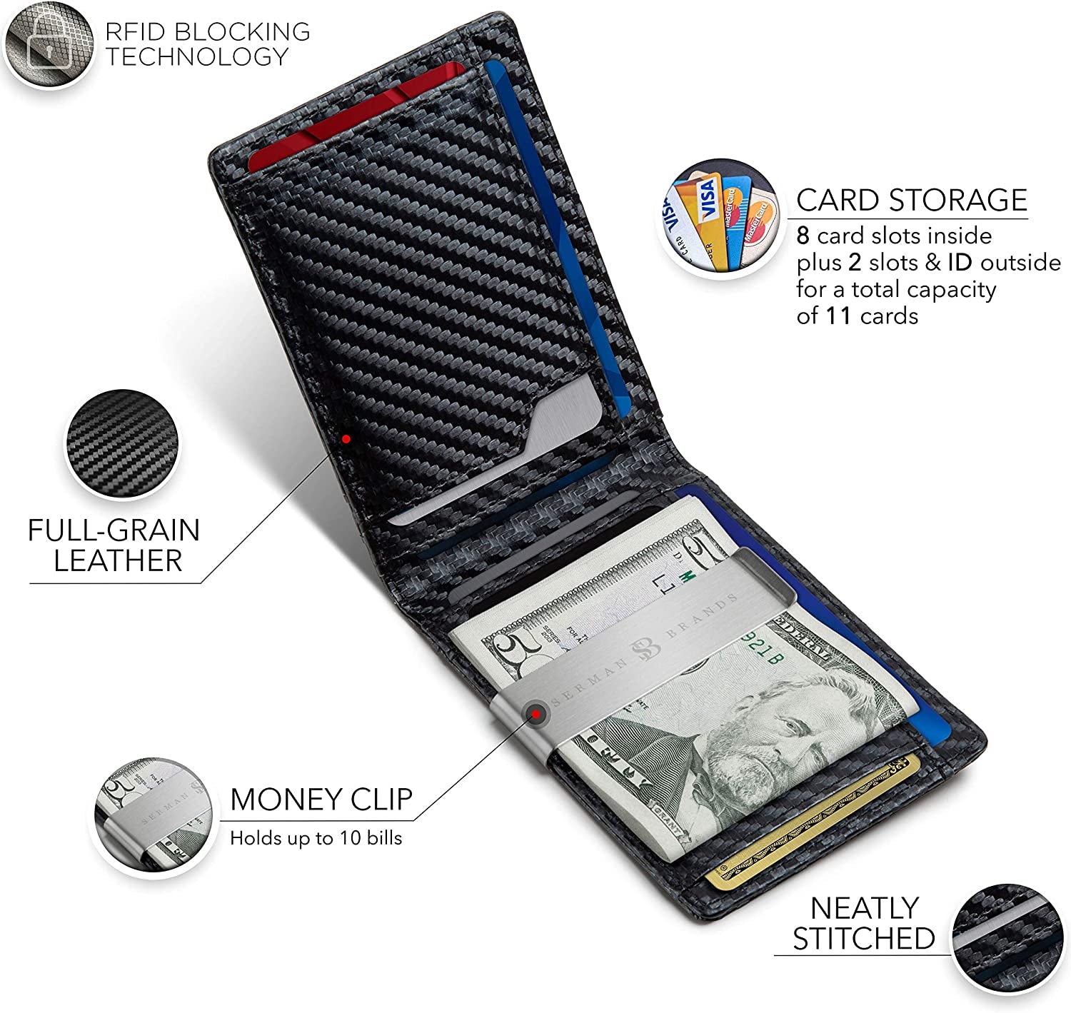 SERMAN BRANDS Money Clip Wallet - Mens Wallets Slim Front Pocket RFID Blocking Card Holder Minimalist Mini Bifold  SERMAN BRANDS   