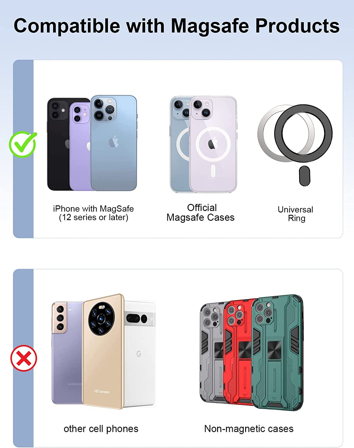 Topmade for Magsafe Wallet, Magnetic Wallet Card Holder for Iphone 14, Iphone 13/12 Series, Leather Magnetic Phone Wallet with Powerful Magnet, Credit Card RFID Blocking, Fit 3 Cards, Wisteria Purple  TopMade   