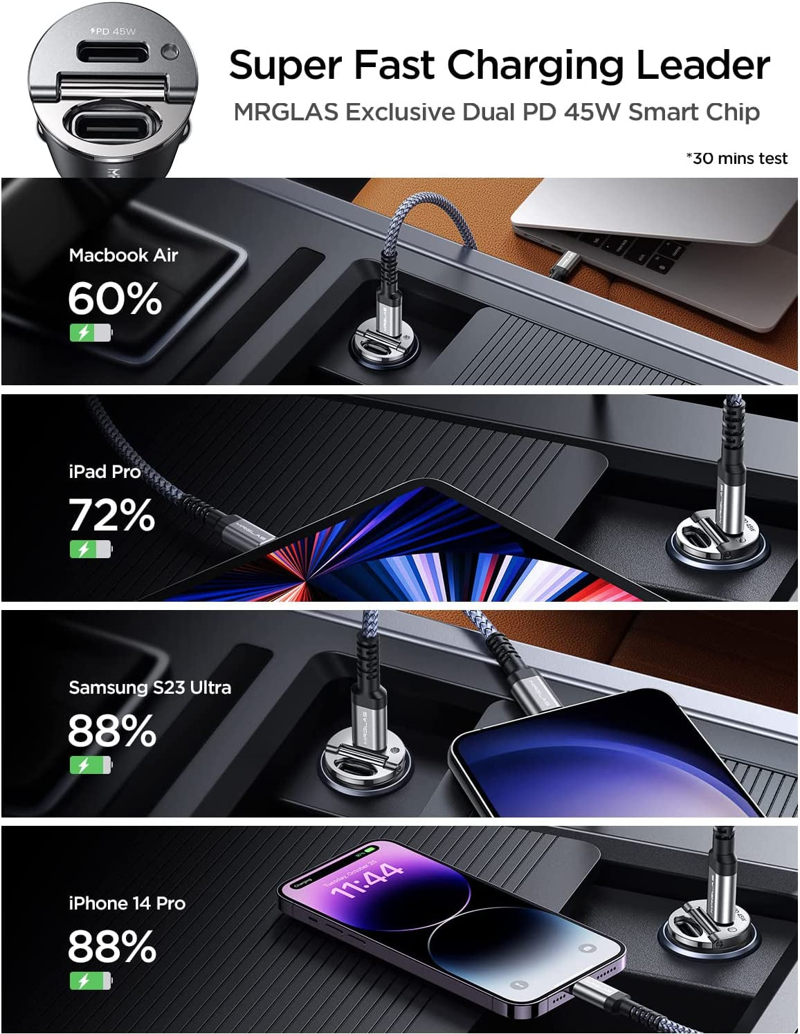 90W USB C Car Charger,[Super Mini Metal] USB C Car Charger Fast Charging Adapter Dual PD Dual Port MRGLAS Type C Car Cigarette Lighter USB Charger Compatible Iphone 14 13 Pro Max Ipad Samsung Macbook  MRGLAS   