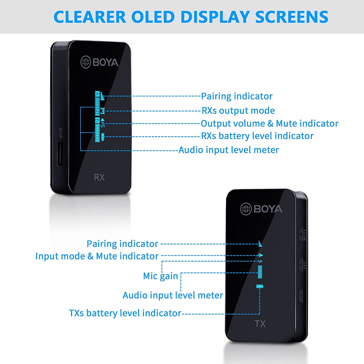 BOYA BY-XM6-S2 Wireless Lavalier Microphone 2.4Ghz Dual Channel Wireless Lapel Microphones for Cameras Phone DSLR Camcorder Mic for Video Recording Youtube Vlogging (2 Transmitters & 1 Receiver)  BOYA   