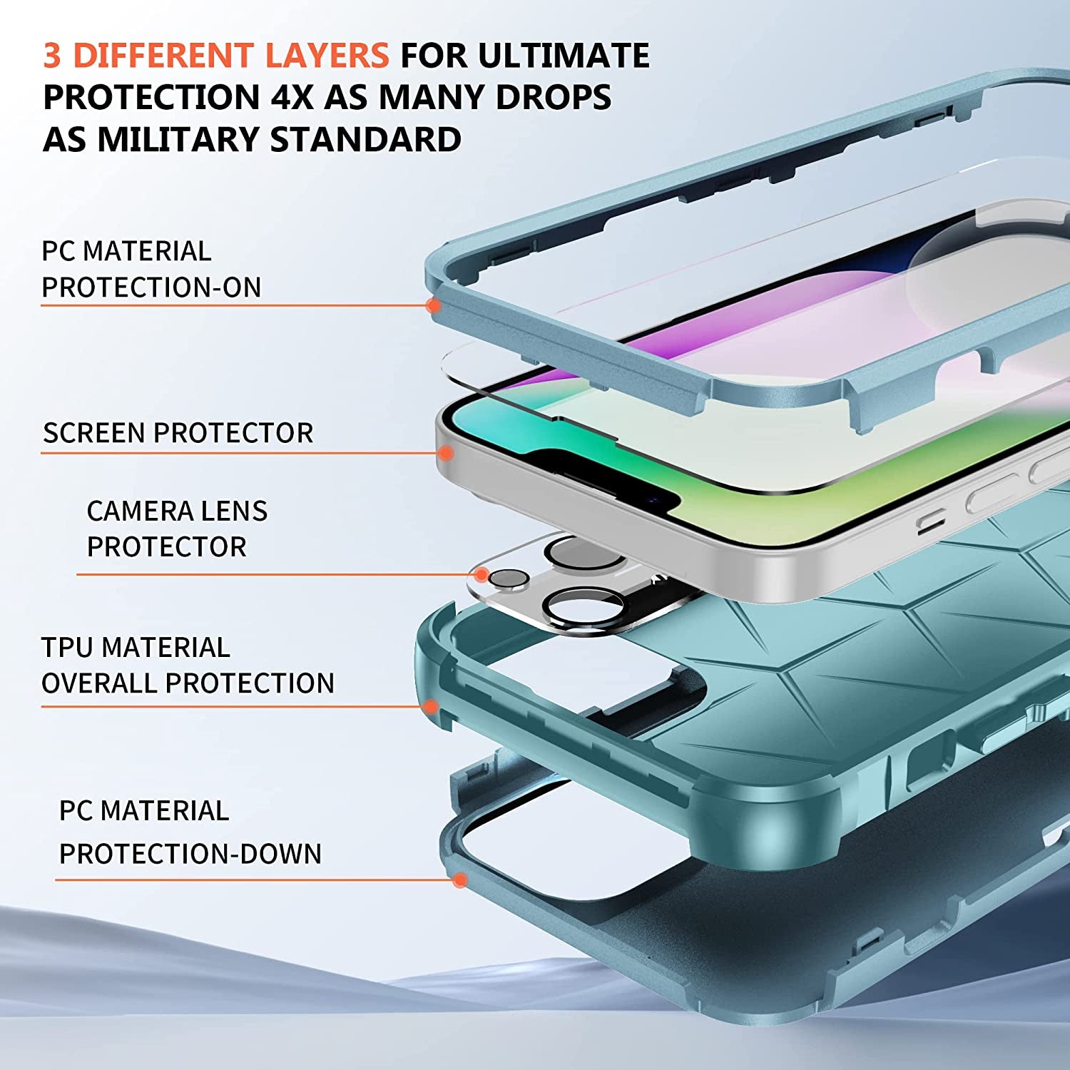 Ezanmull for Iphone 14 Case, [Shockproof] [Dropproof] [Full-Body] [2+Tempered Glass Screen Protector + 2+Tempered Camera Lens Protector] Heavy Duty Protection Phone Case for Apple Iphone 14 (Teal)  Ezanmull   