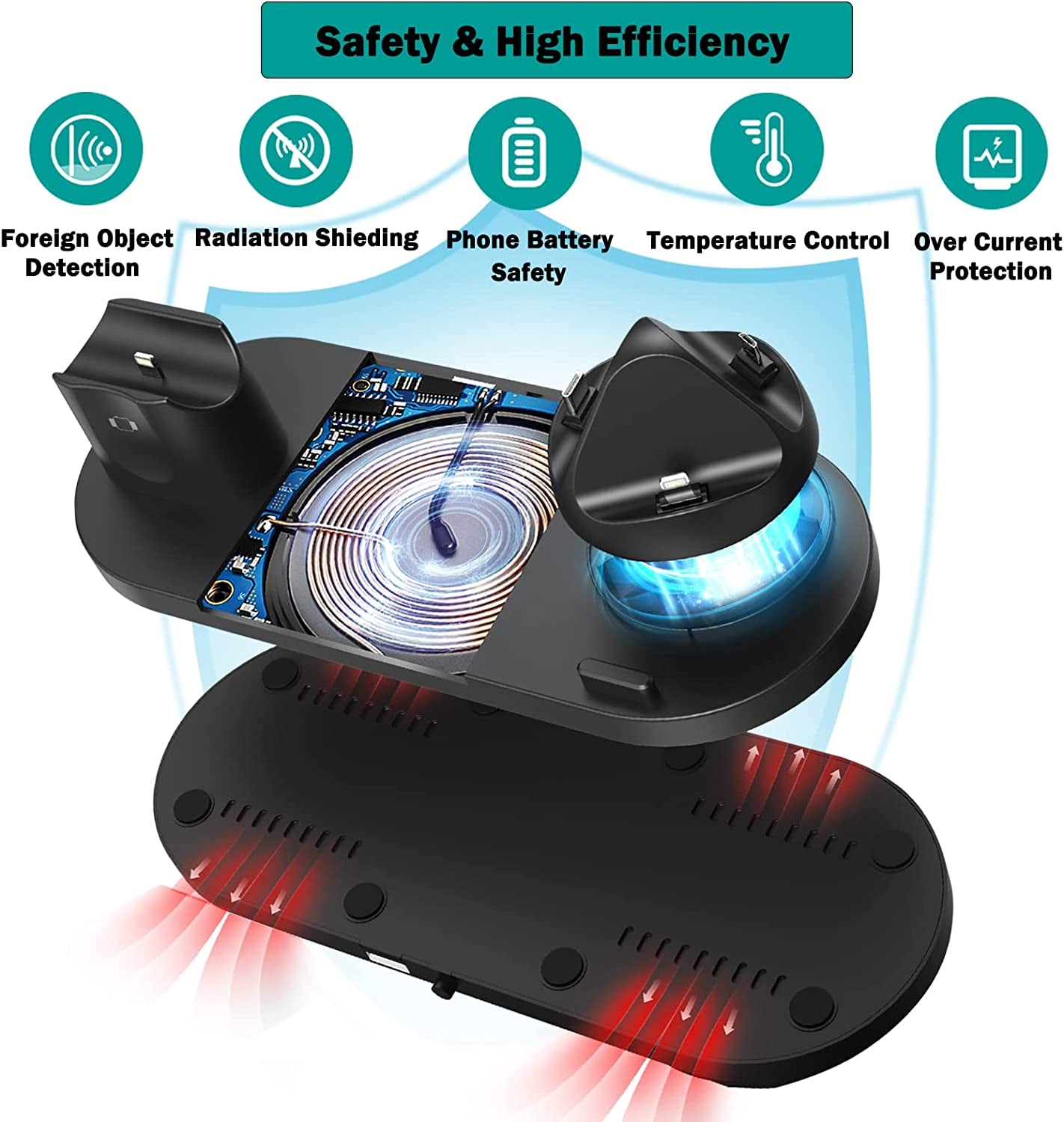 Atrden [Multi-Function Wireless Charging Station] 6 in 1, 15W Fast Wireless Charger for Iphone 14/13/12/11 Series, Iwatch 7/6/5/4/3, Airpods and Smartphones (Black)  Atrden   