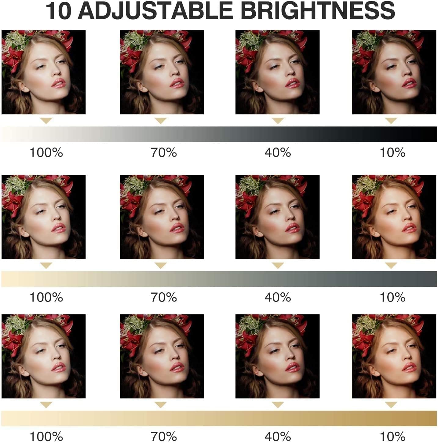 LED Ring Light 10" with Tripod Stand & Phone Holder,Selfie Ring Light Dimmable Makeup Ring Light for Youtube Video, Photography, Shooting with 3 Light Modes & 10 Brightness Level  everySU   