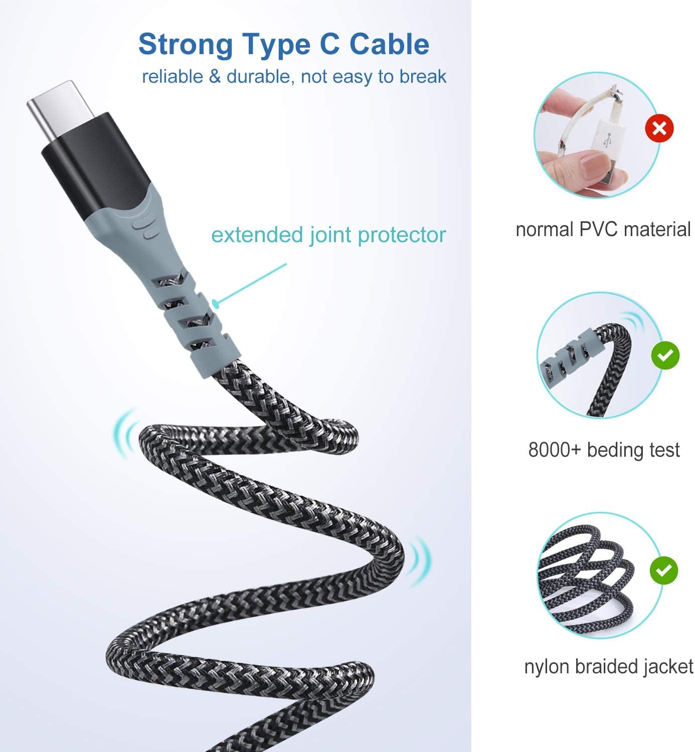 Adaptive Fast Charging Wall Charger with USB C Cable 10Ft, Excgood USB Fast Charger Type C Charger Compatible for Samsung Galaxy S23 Ultra A13 A03S A53 A23 S22 S21 S20 S10 S9 Android Phone-2Pack,Black  Shenzhen Hao Nuo Tian Electronics Co.,LTD   