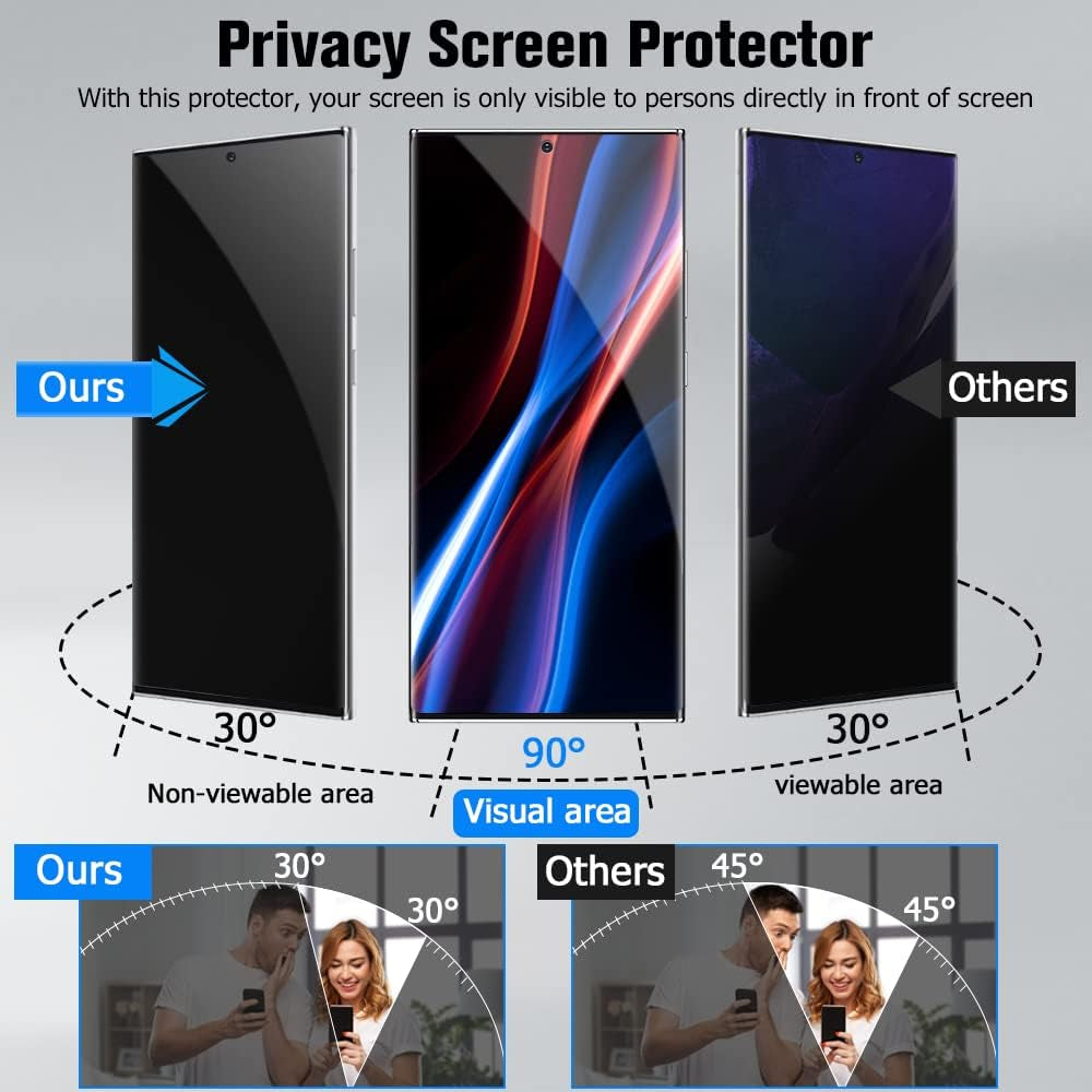 [2+2 Pack] Galaxy Note 20 Ultra 6.9 Inch Privacy Screen Protector with Camera Lens Protector, Fingerprint Compatible, Bubble Free, Flexible Anti-Spy TPU Film for Samsung Galaxy Note 20 Ultra 5G  AFSKU   