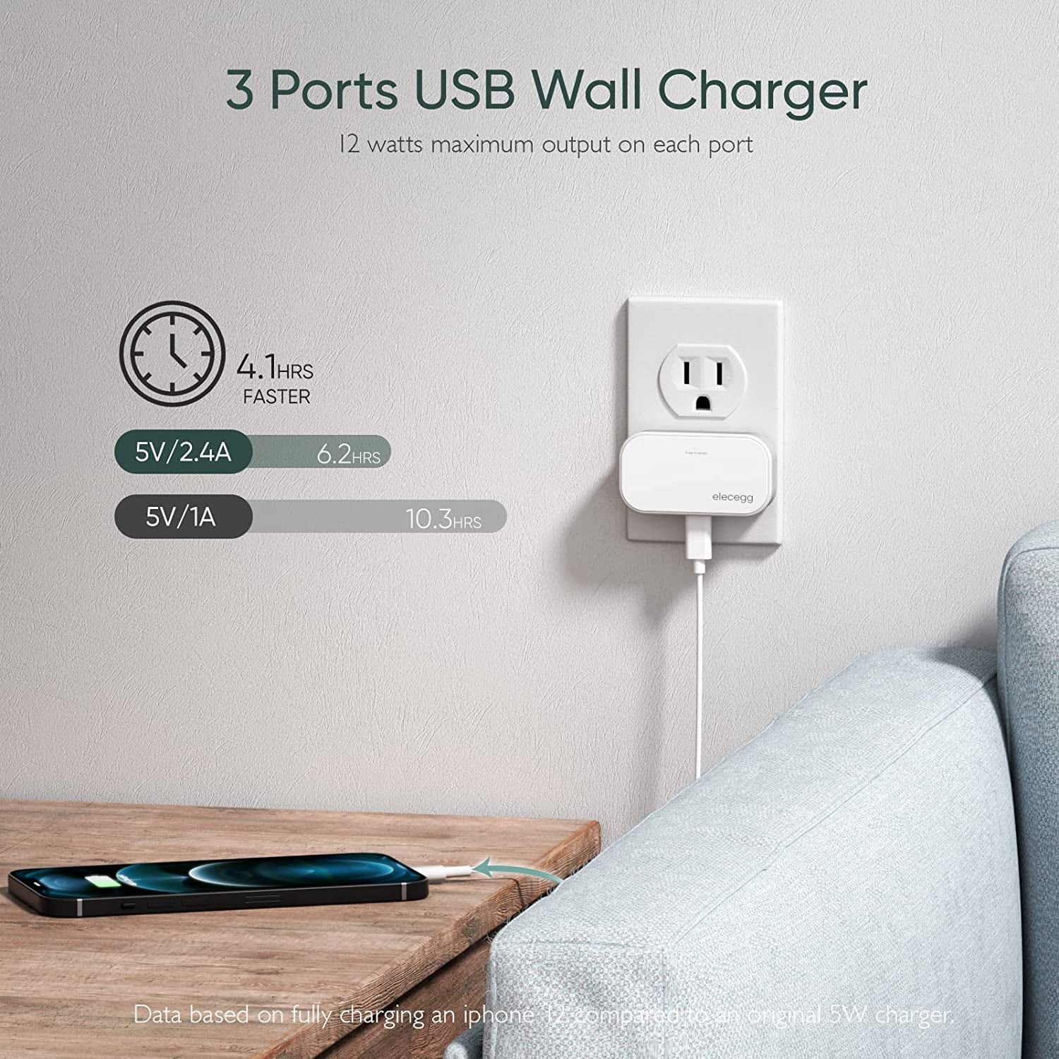 Slim Flat USB Wall Charger, Elecegg Ultra Thin 3 Port Wall Adapter with Smart IC, Low Profile Block Power Cube for Iphone, Ipad, Ipod, Android, Samsung Galaxy, and More  elecegg   