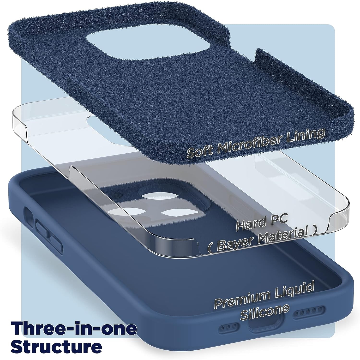 SURPHY Designed for Iphone 14 Pro Max Case with Screen Protector, (With Camera Protection + Soft Microfiber Lining) Liquid Silicone Phone Case, Blue Jay  SURPHY   