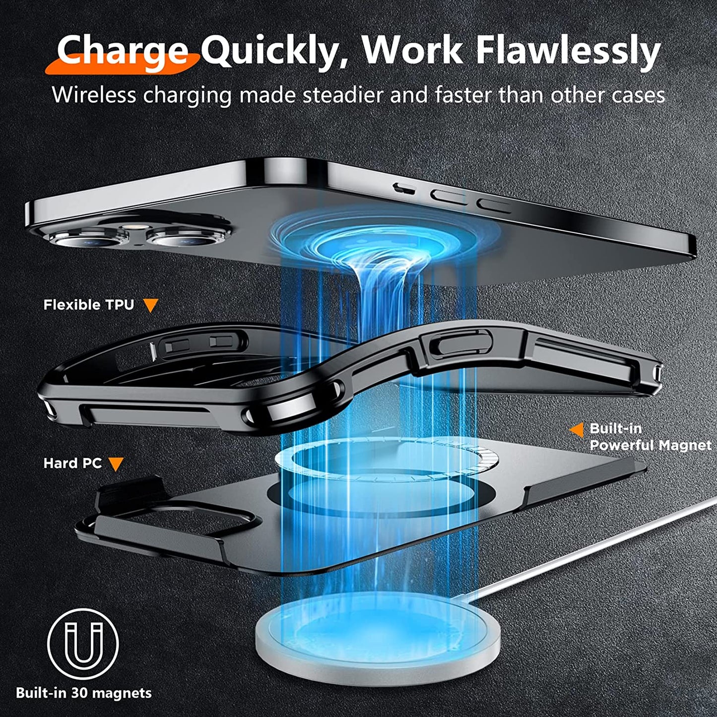 Red2Fire Magnetic for Iphone 14 plus Case [Compatible with Magsafe][Military Grade Drop Protection][Glass Screen Protector+Camera Lens Protector] Heavy Duty Shockproof Phone Case 6.7"-Black  Red2Fire   