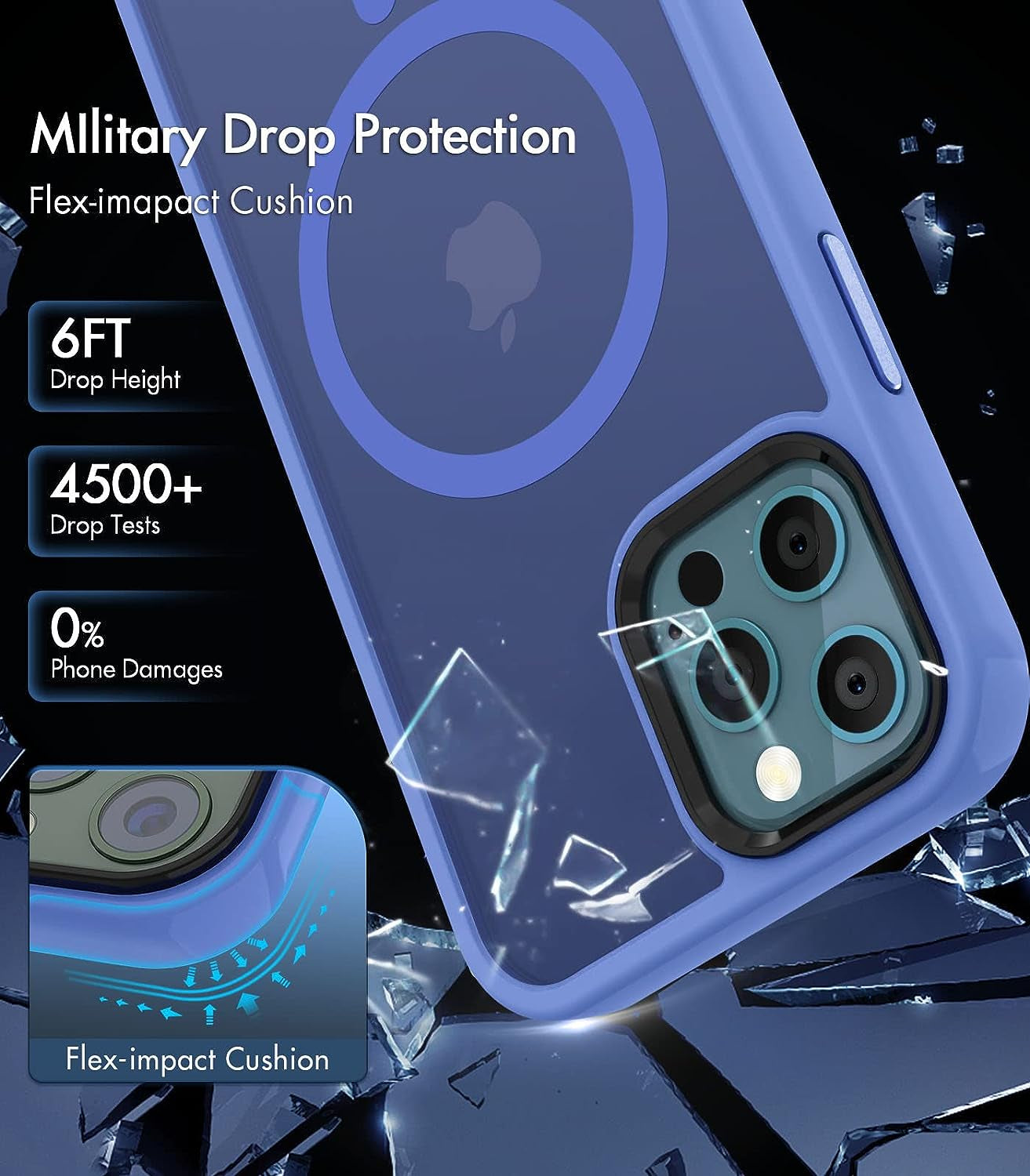 BOTOER [5 in 1 for Iphone 12 Case/Iphone 12 Pro Case,With 2 Pack Screen Protector + 2 Pack Camera Lens Protector, Ultra Thin Scratch Resistant Drop Mag-Safe Phone Case for Iphone 12/12 Pro,Blue A  BOTOER   