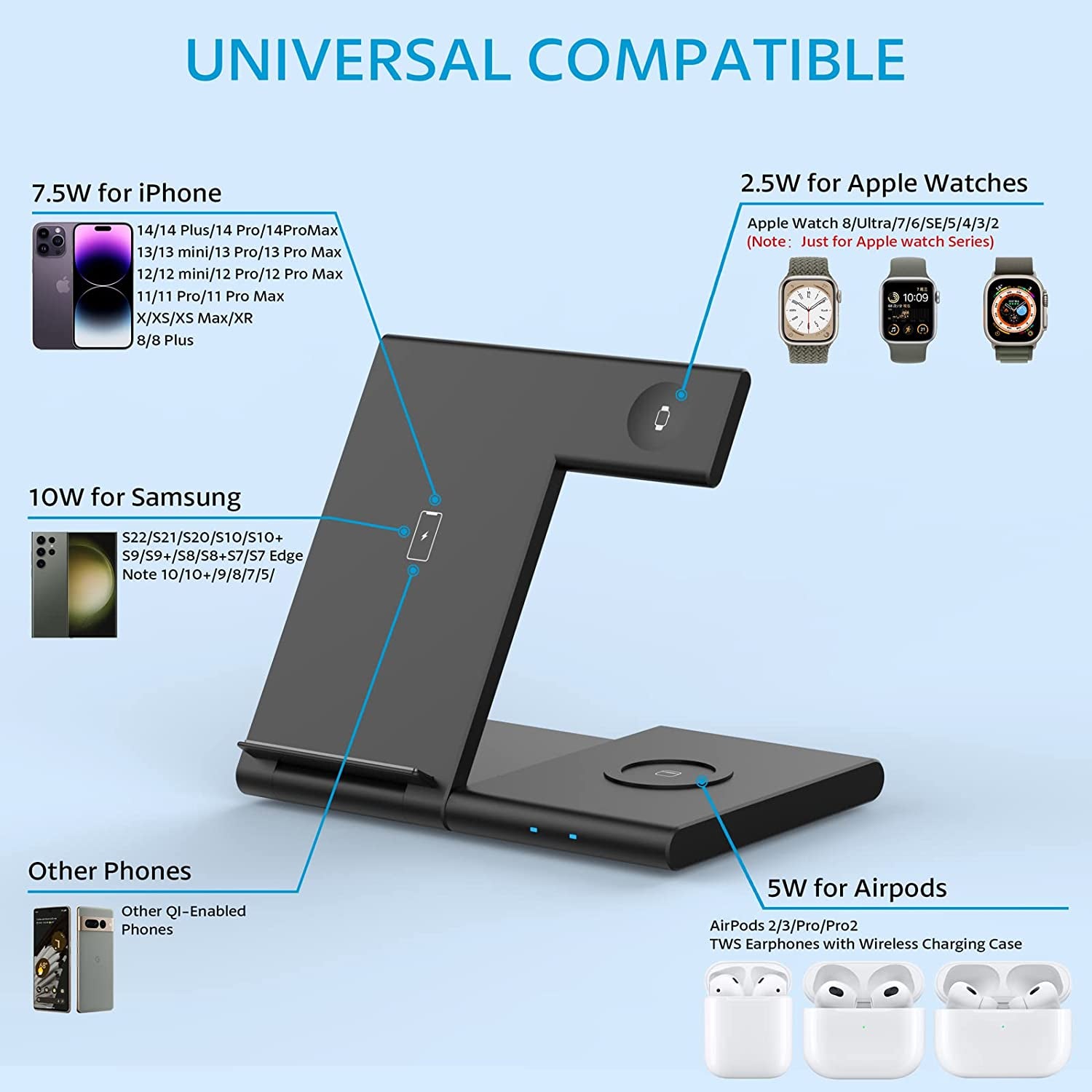 Wireless Charging Station WATOE 3 in 1 Fast Wireless Charger Stand Foldable for Iphone 14/13/12/11 (Pro, Pro Max)/Xs/Xr/X/8 (Plus), Apple Watch Series 8/7/6/SE/5/4/3/2 & Airpods 3/2/Pro with Adapter  Bormmie   