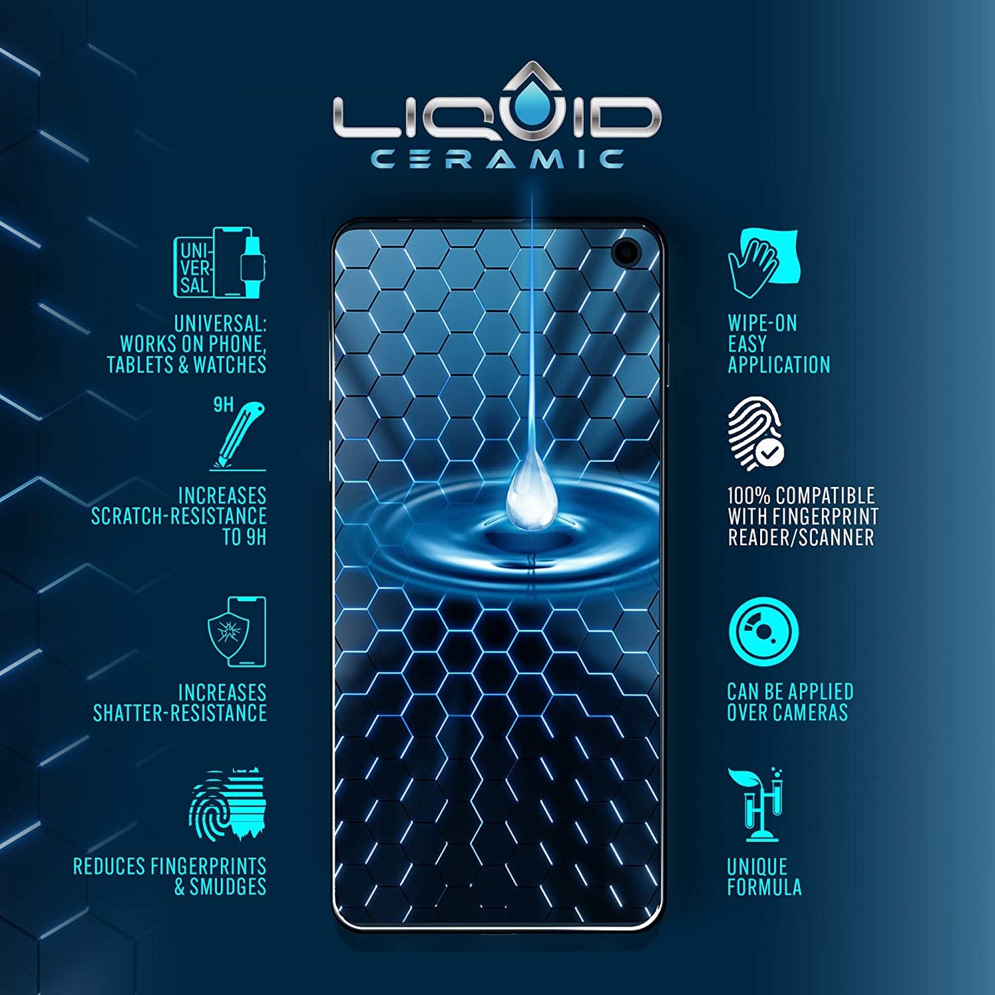LIQUID CERAMIC Glass Screen Protector with $300 Coverage | Wipe on Scratch and Shatter Resistant Nano Protection for All Phones Tablets and Smart Watches - Universal Fit  LIQUID CERAMIC   