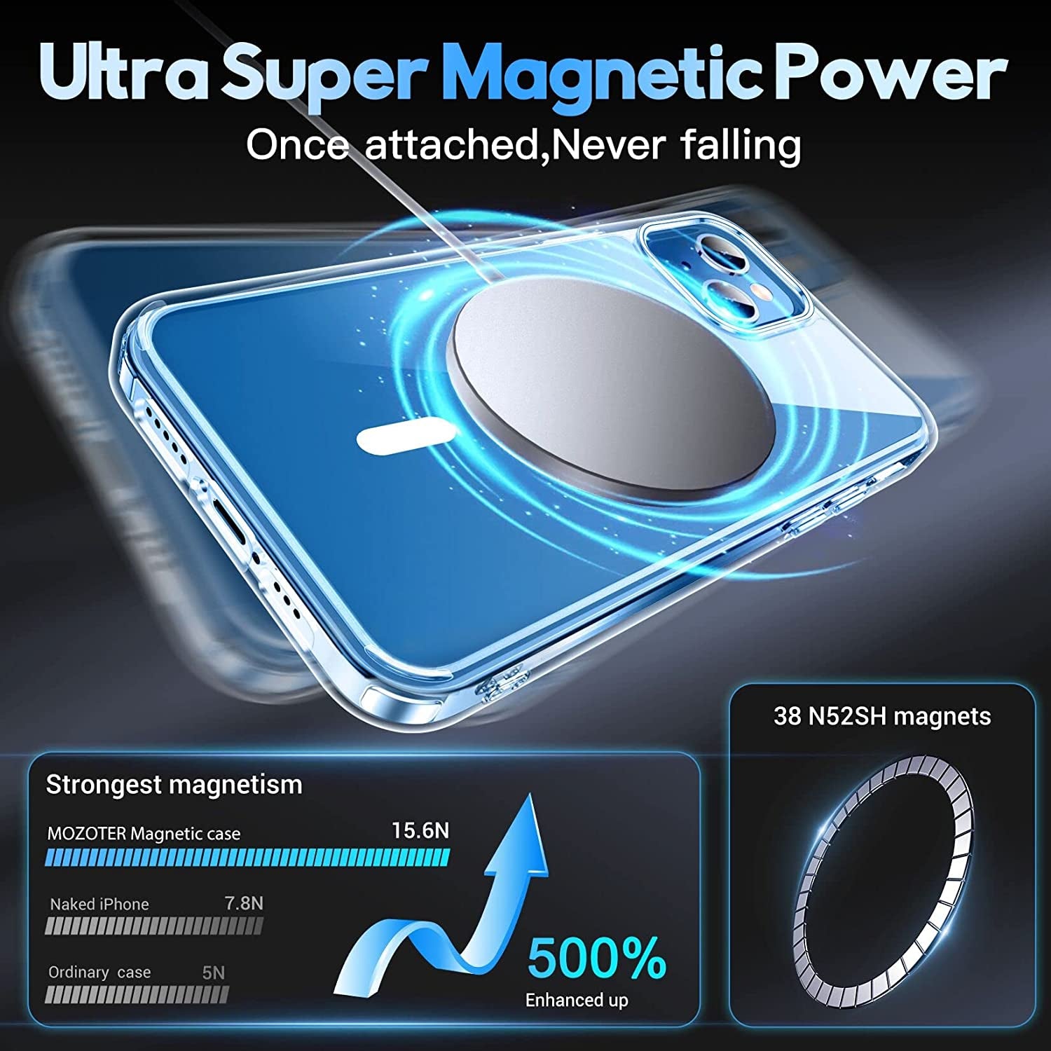 MOZOTER 6-In-1 Magnetic for Iphone 13 Case & Iphone 14 Case,[Compatible with Magsafe] [Anti Yellowing] [Glass Screen Protectors] Slim Shockproof for Iphone 13/14 Phone Case 6.1 Inch-Clear  MOZOTER   