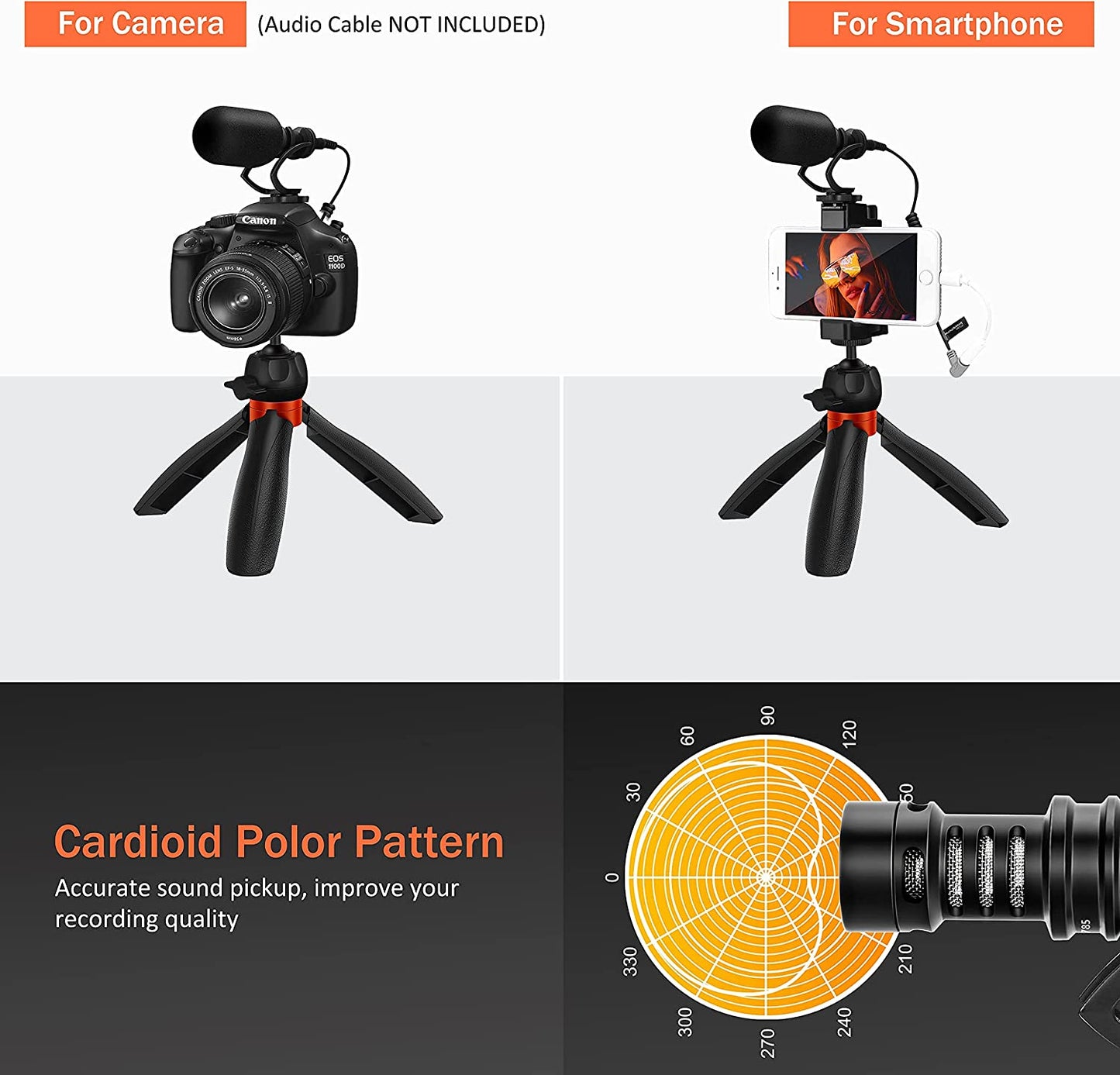 Comica Smartphone Microphone with Mini Tripod, CVM-VM10-K2 PRO Video Shotgun Mic for Iphone and Android Phones, Vlogging Kit for Youtube Recording Facebook Live,Filmmaker Accessories  comica   