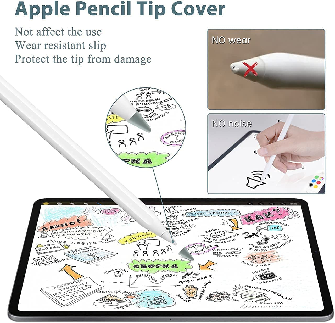 Replacement Tips Compatible with Apple Pencil 1St & 2Nd Generation(2 Pack), Apple Pencil Tip and Nibs Protector Cover for Ipad Pro Ipencil  Coteck   