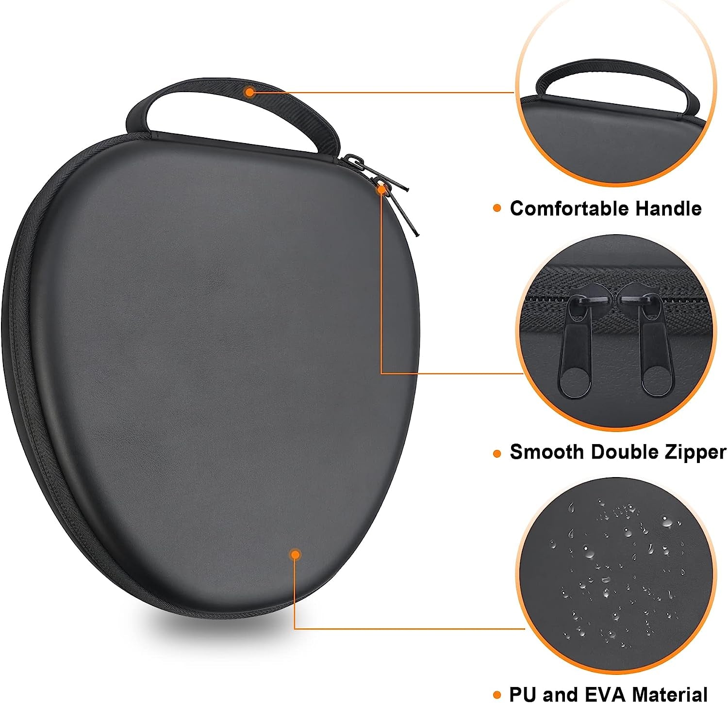 Canboc Hard Case for New Apple Airpods Max Headphone Supports Sleep Mode,Travel Carrying Storage Airpods Max Bag, Extra Space Fits Cable, Charger, Black  Canboc   