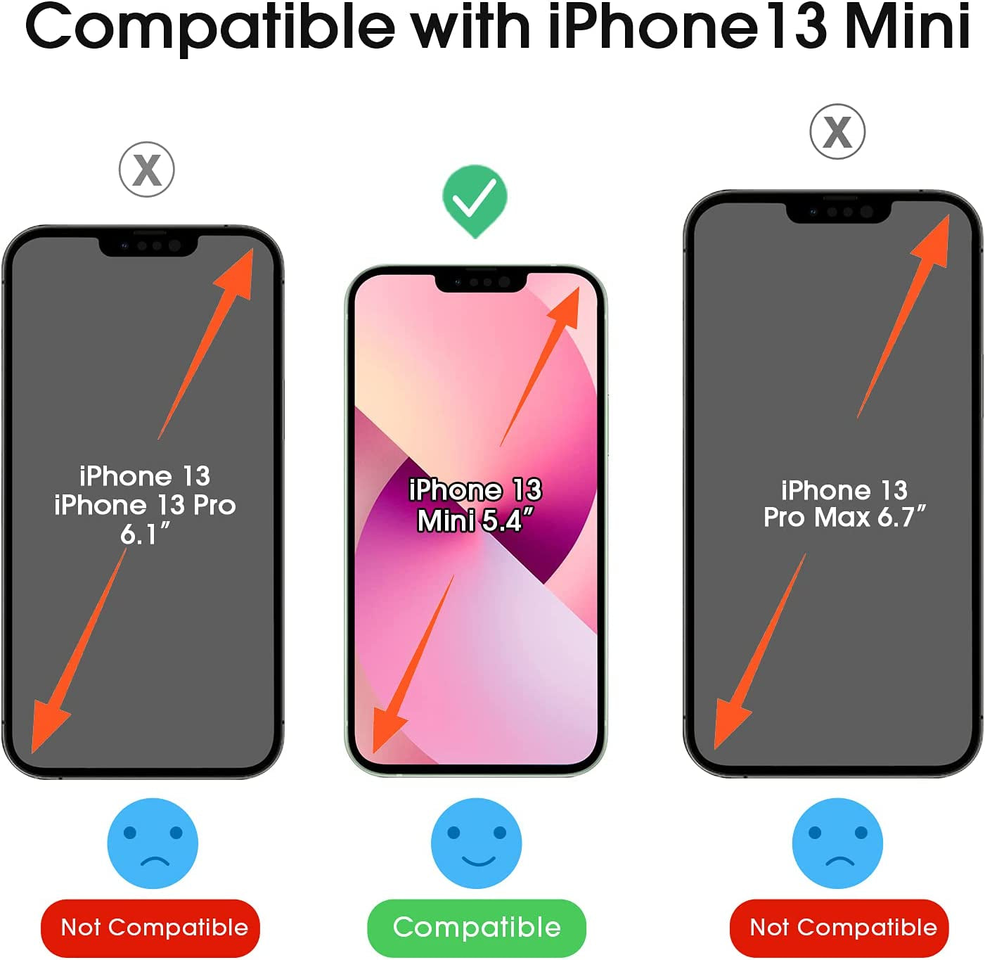 Amfilm Onetouch Glass Screen Protector Compatible with Iphone 13 Mini 5.4" 2021 with Easy Installation Kit, Full Coverage Case Friendly, Tempered Glass, 2 Pack  TechMatte   